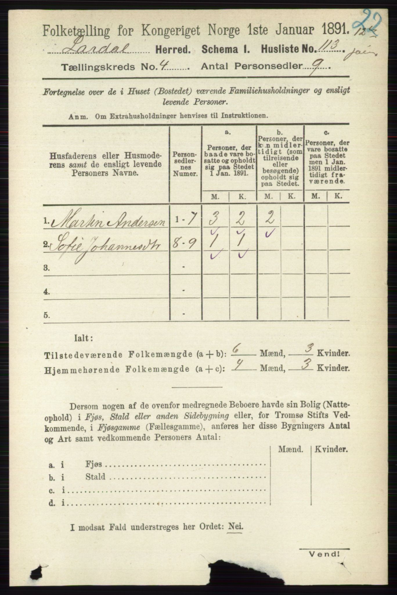 RA, 1891 census for 0728 Lardal, 1891, p. 1963