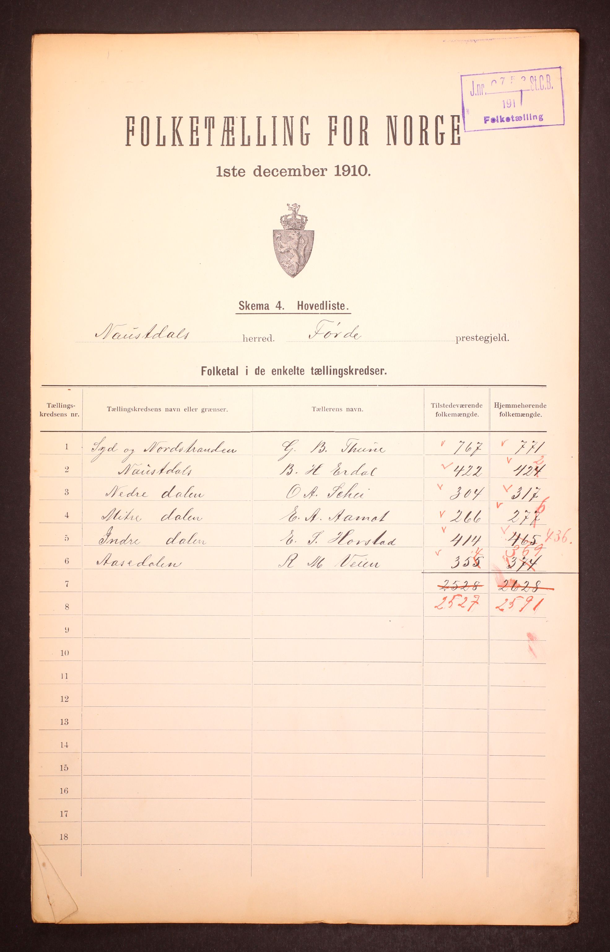 RA, 1910 census for Naustdal, 1910, p. 2