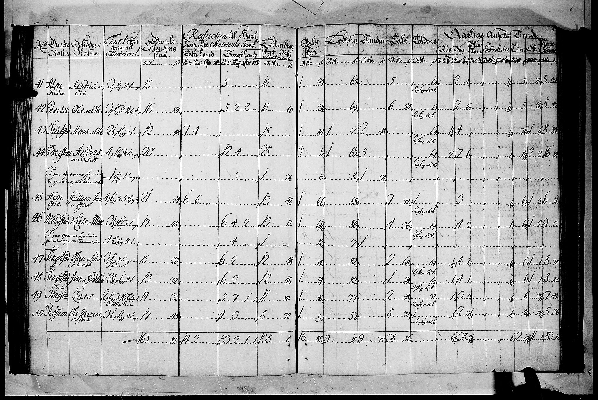 Rentekammeret inntil 1814, Realistisk ordnet avdeling, AV/RA-EA-4070/N/Nb/Nbf/L0105: Hadeland, Toten og Valdres matrikkelprotokoll, 1723, p. 69b-70a