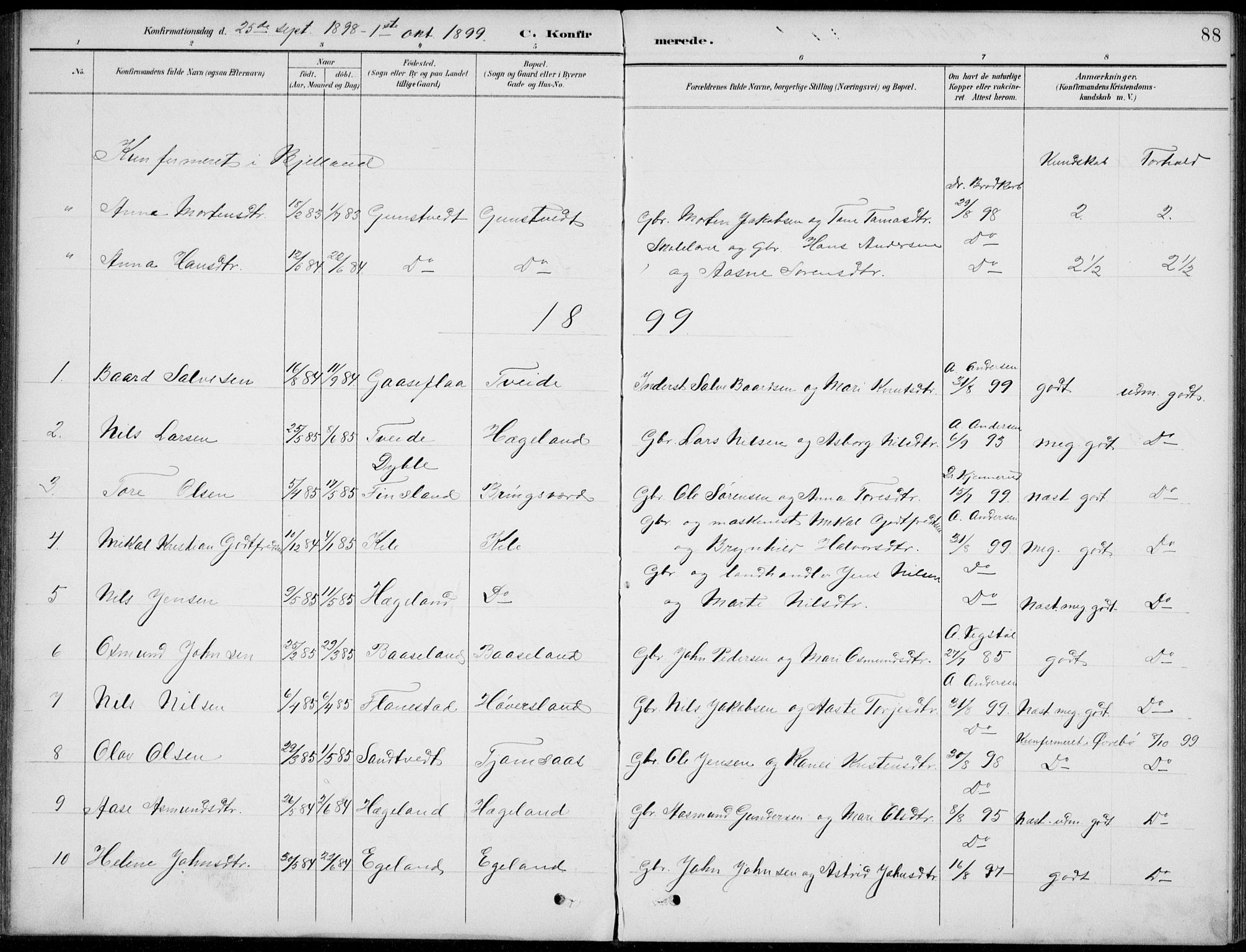 Vennesla sokneprestkontor, AV/SAK-1111-0045/Fb/Fba/L0003: Parish register (copy) no. B 3, 1890-1919, p. 88