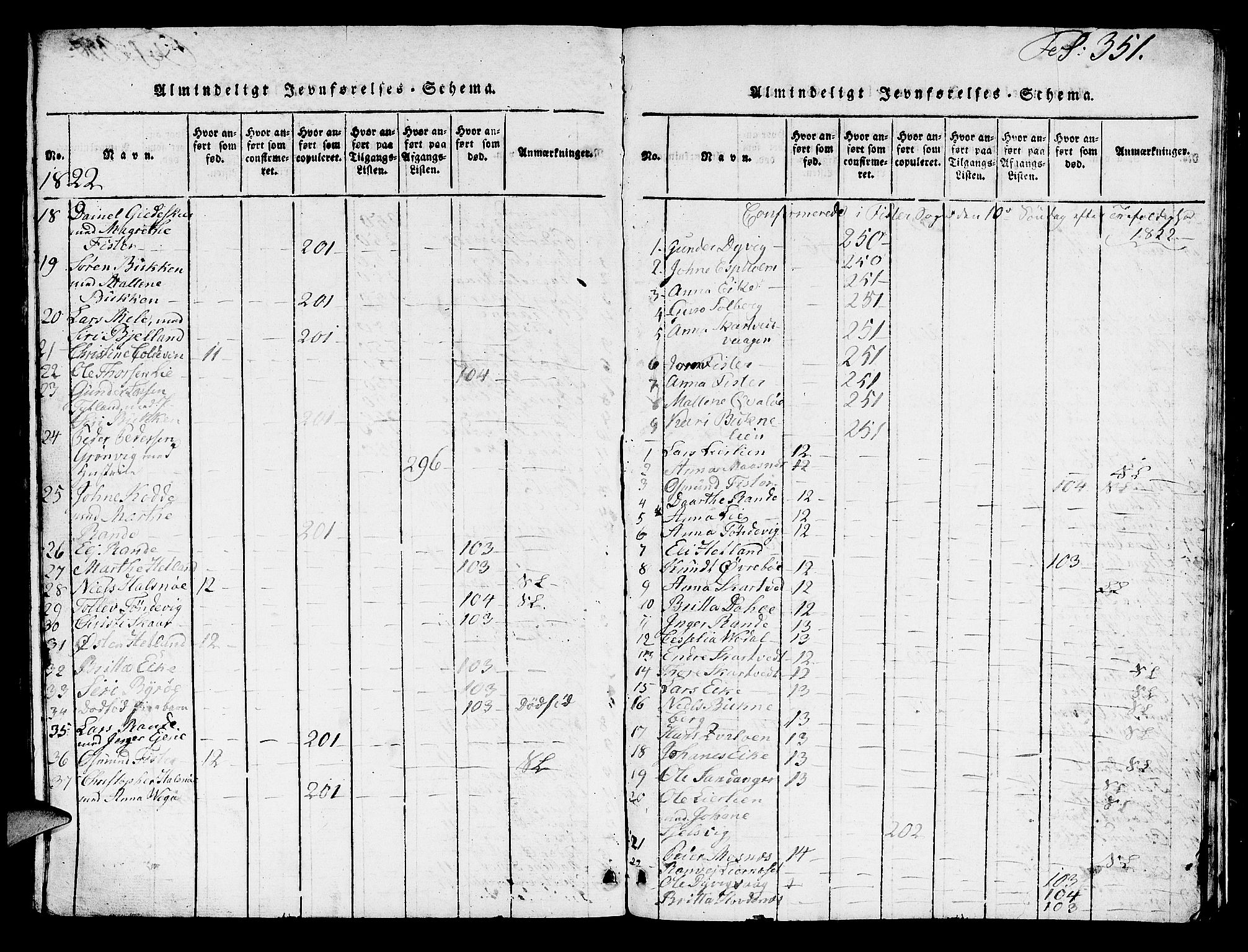 Hjelmeland sokneprestkontor, AV/SAST-A-101843/01/V/L0003: Parish register (copy) no. B 3, 1816-1841, p. 351