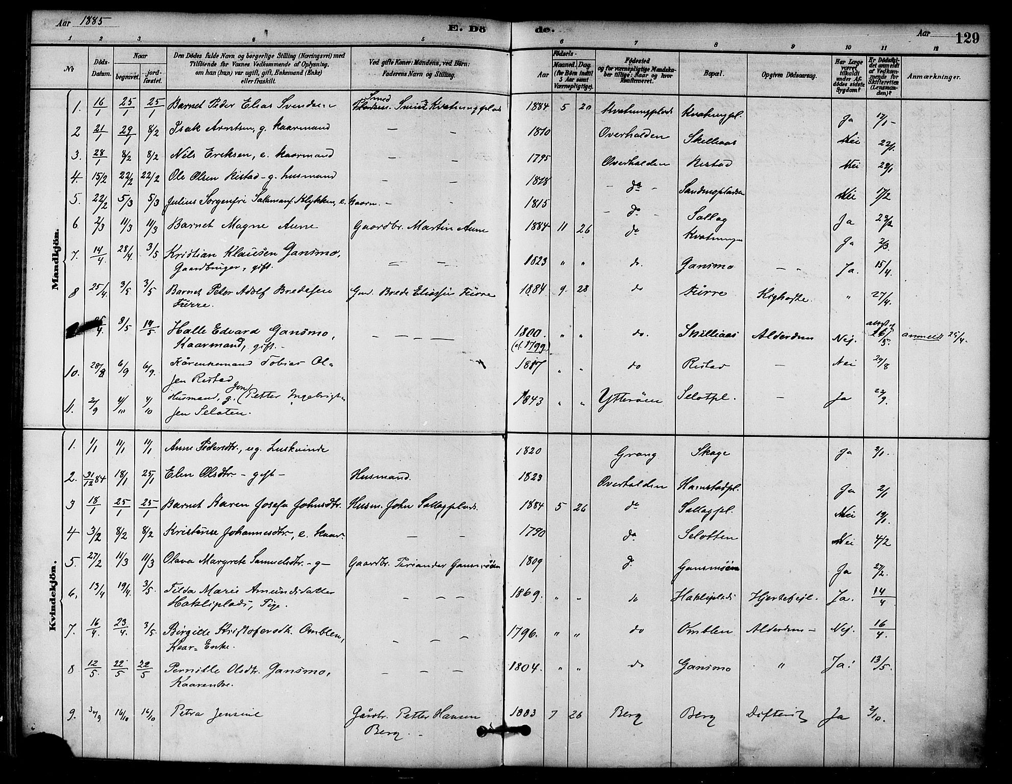 Ministerialprotokoller, klokkerbøker og fødselsregistre - Nord-Trøndelag, SAT/A-1458/766/L0563: Parish register (official) no. 767A01, 1881-1899, p. 129