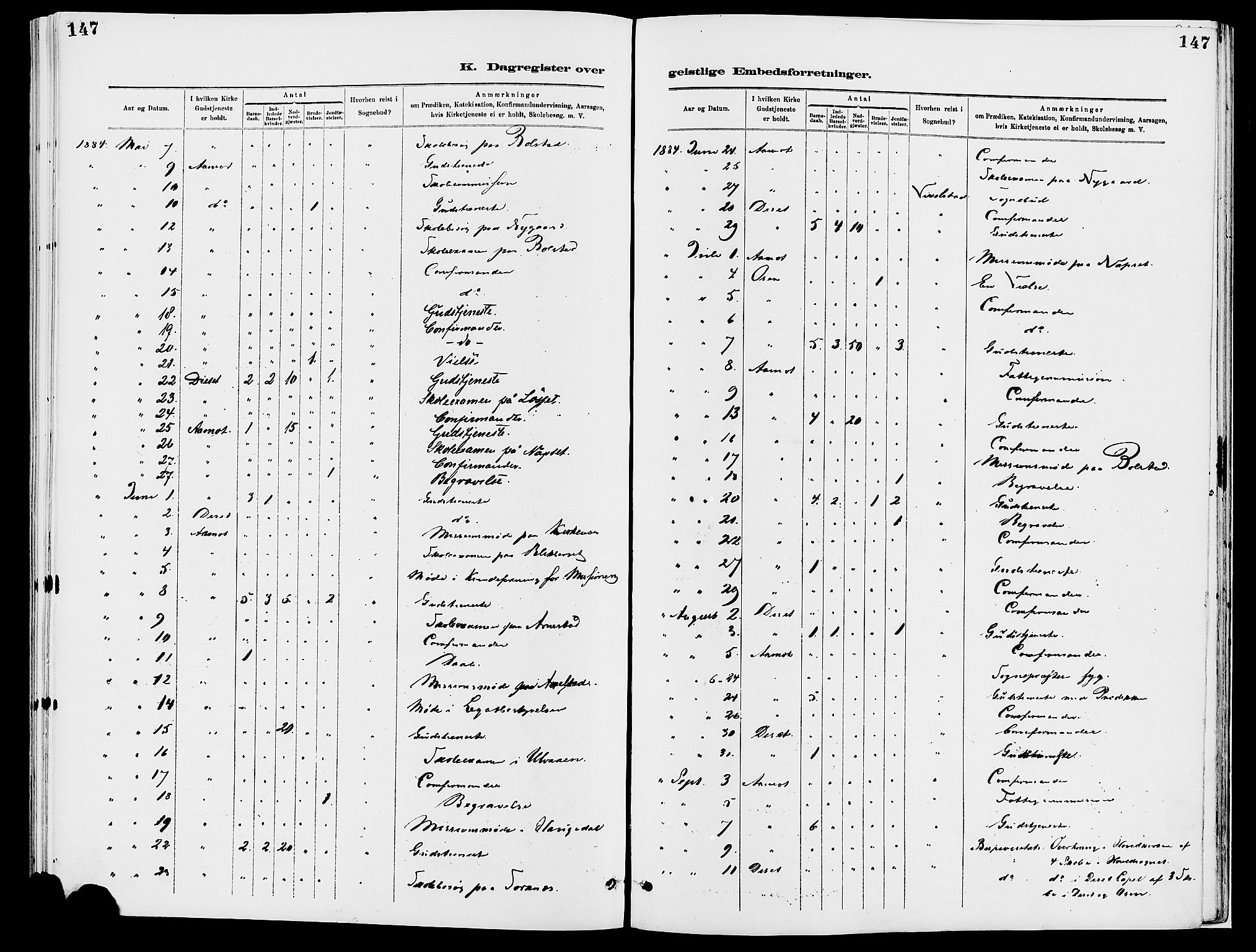 Åmot prestekontor, Hedmark, AV/SAH-PREST-056/H/Ha/Haa/L0010: Parish register (official) no. 10, 1884-1889, p. 147