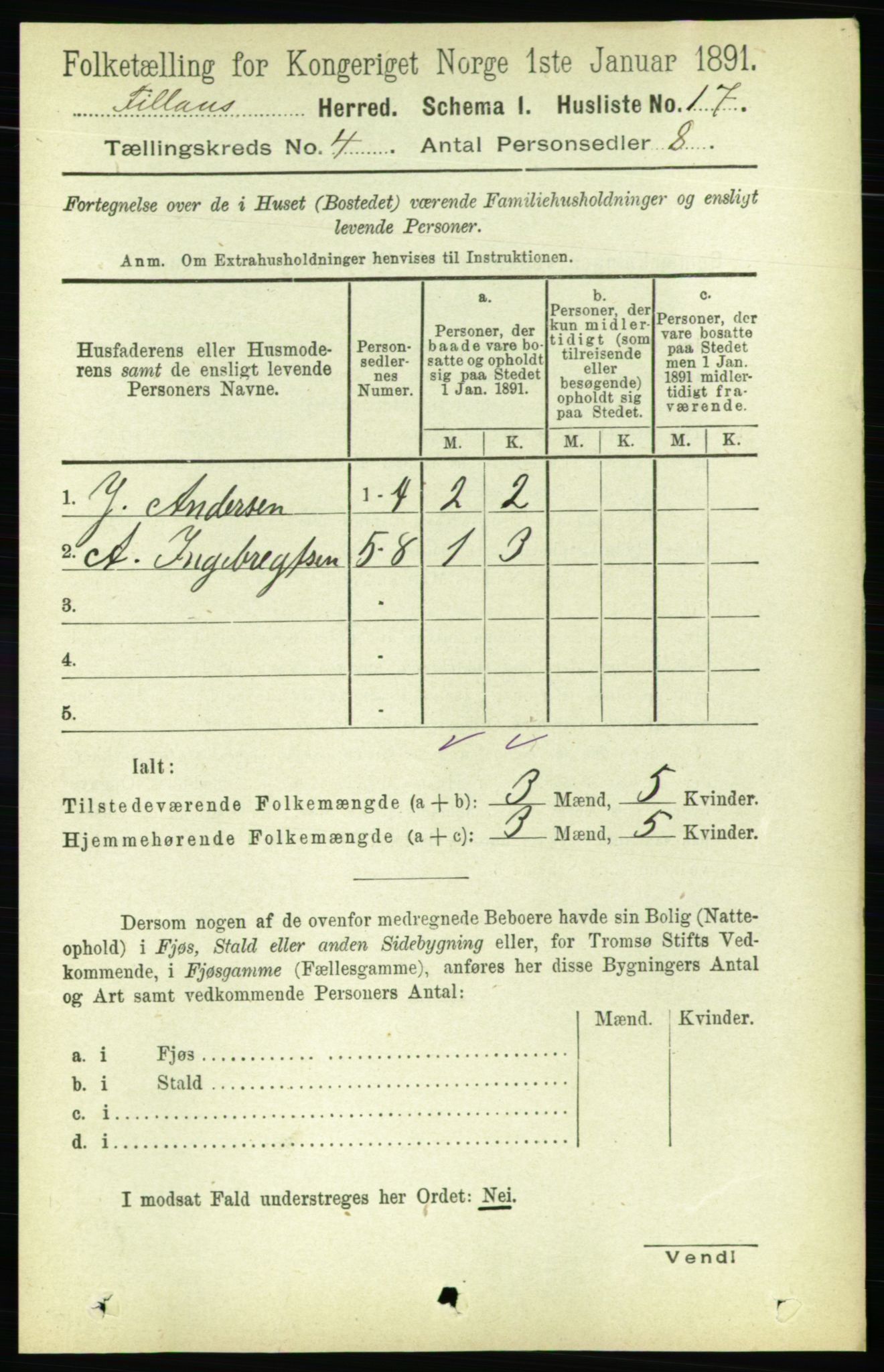 RA, 1891 census for 1616 Fillan, 1891, p. 637