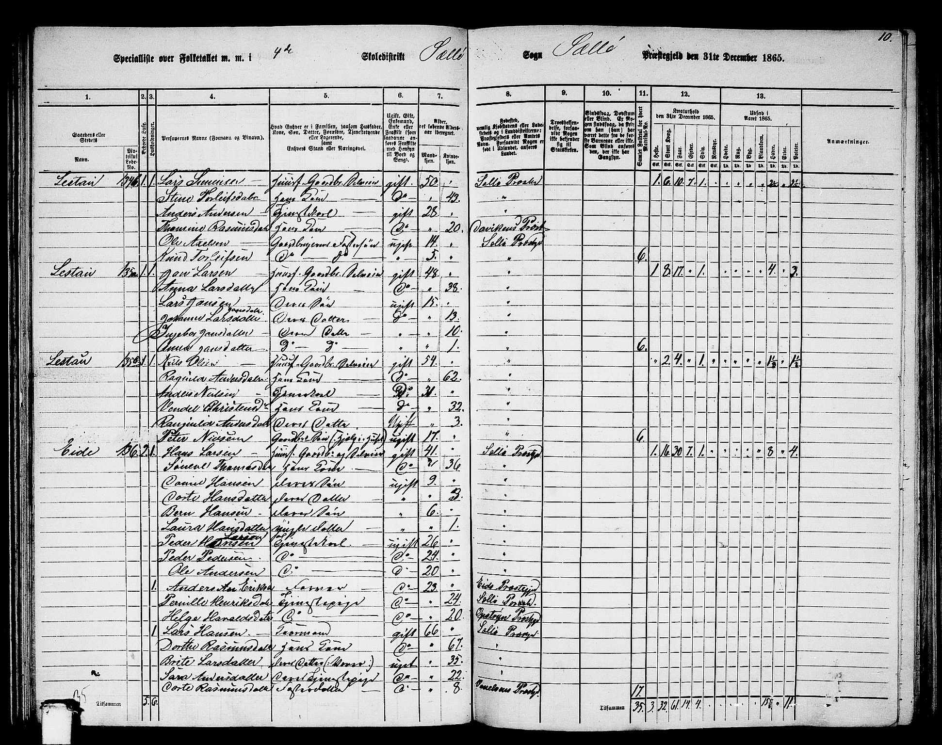 RA, 1865 census for Selje, 1865, p. 74