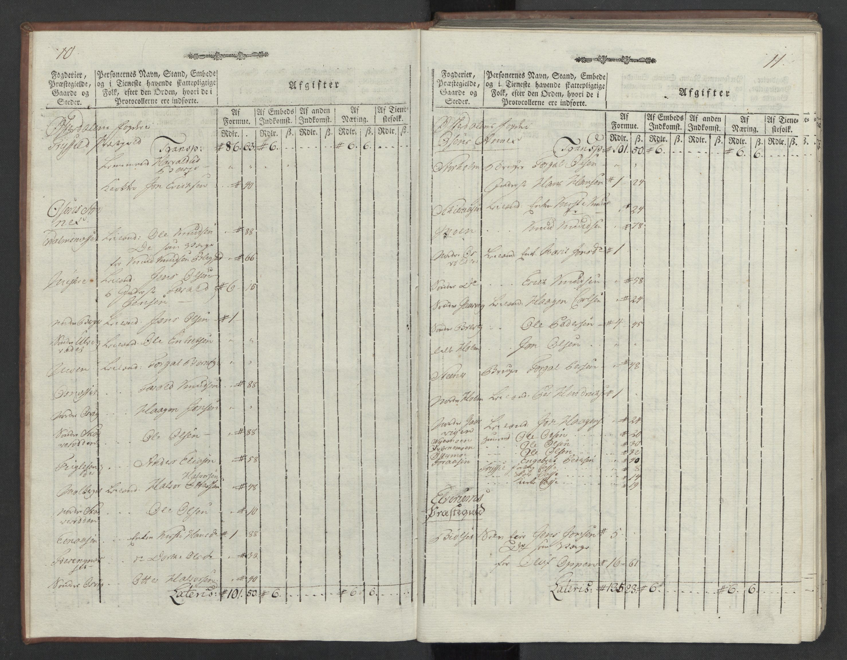 Rentekammeret inntil 1814, Reviderte regnskaper, Mindre regnskaper, AV/RA-EA-4068/Rf/Rfe/L0012: Hedmark fogderi, 1789, p. 10