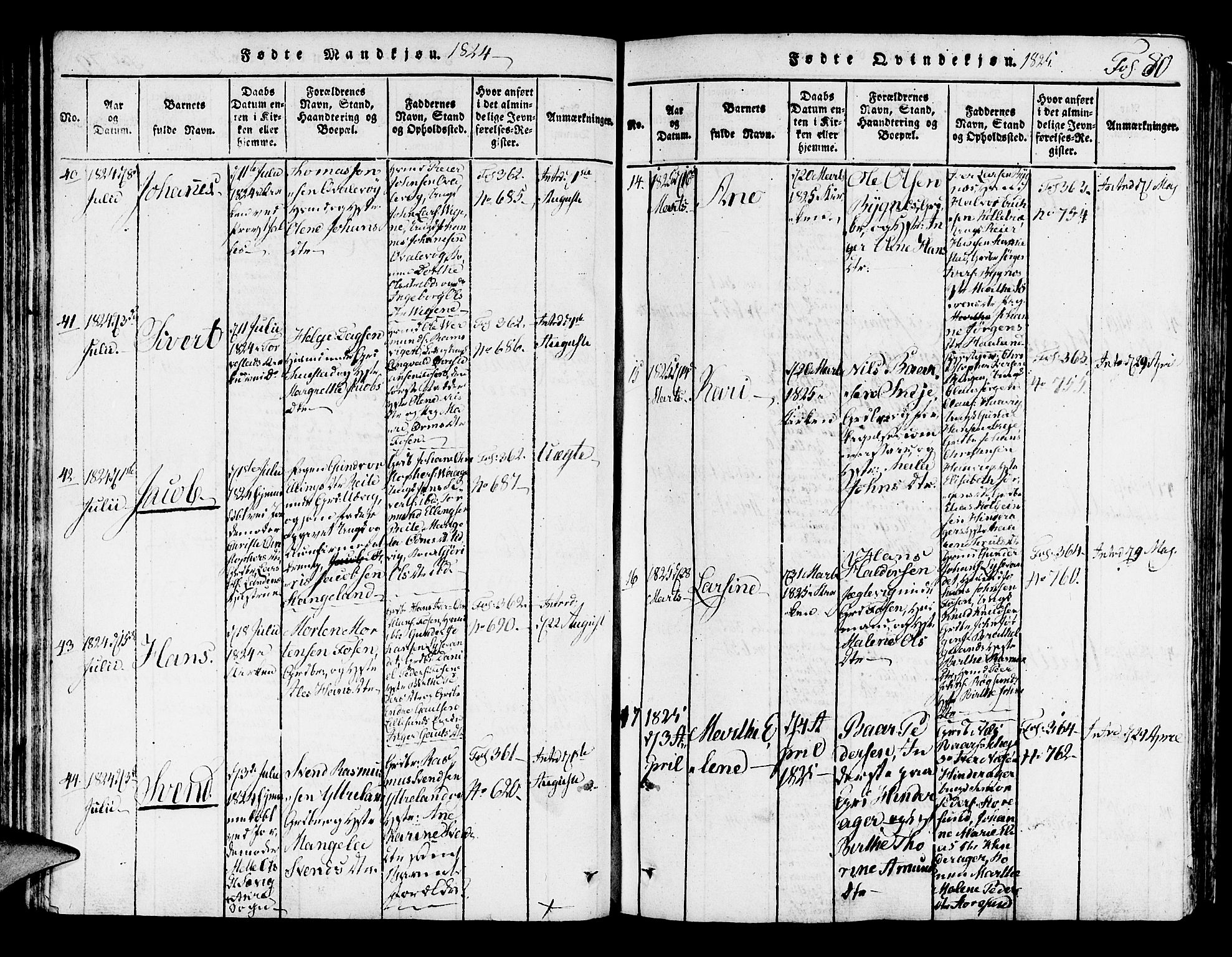 Avaldsnes sokneprestkontor, AV/SAST-A -101851/H/Ha/Haa/L0004: Parish register (official) no. A 4, 1816-1825, p. 80