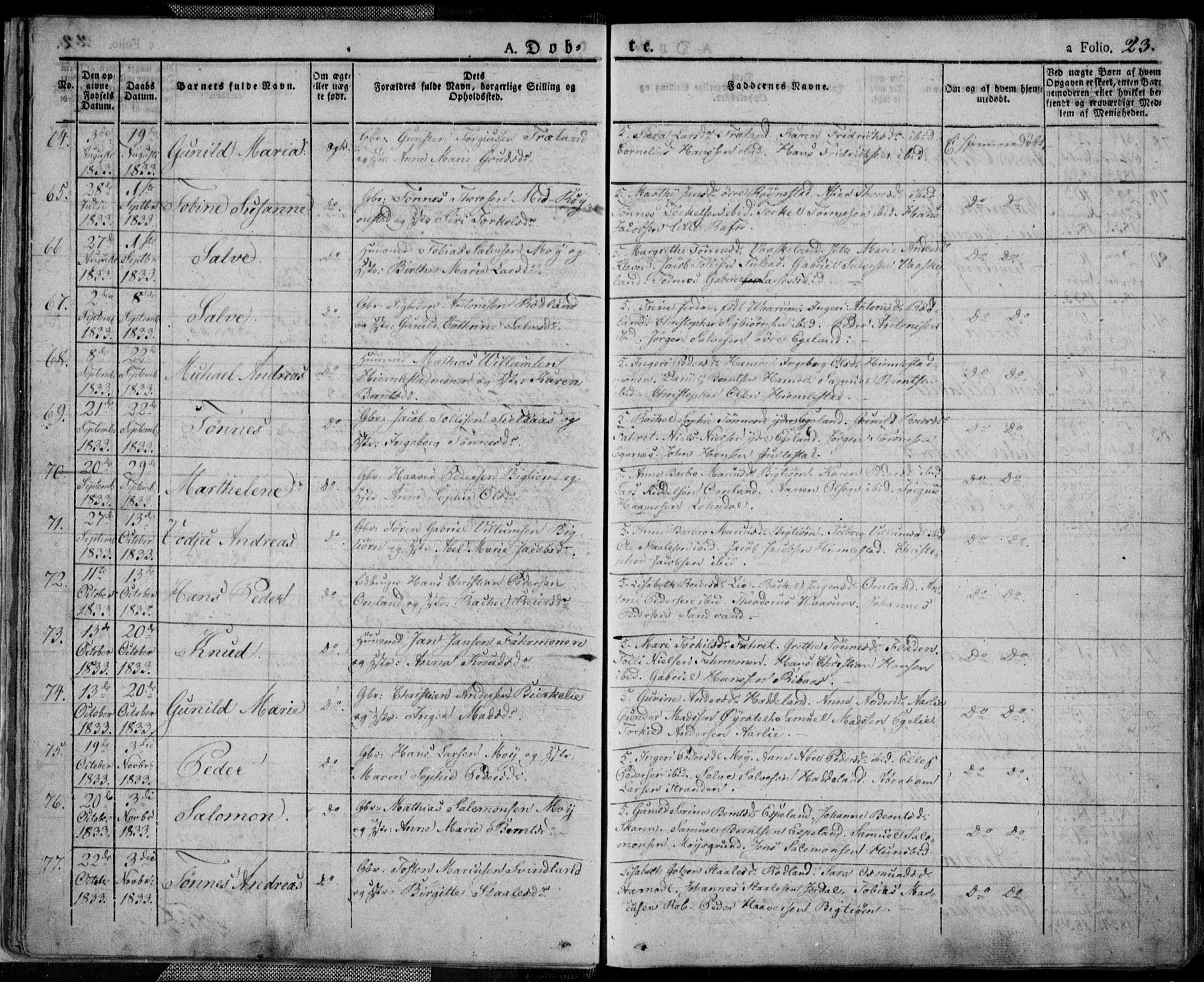 Kvinesdal sokneprestkontor, SAK/1111-0026/F/Fa/Fab/L0004: Parish register (official) no. A 4, 1829-1843, p. 23