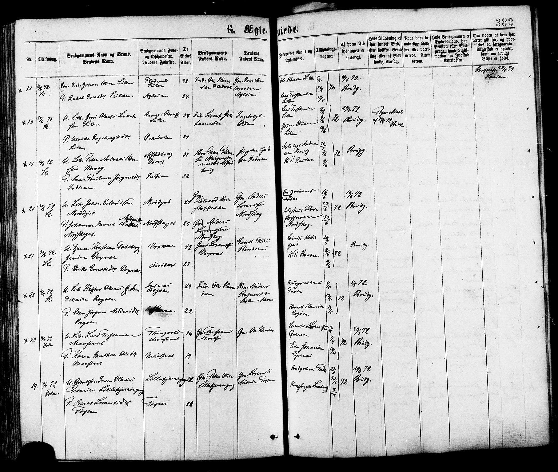 Ministerialprotokoller, klokkerbøker og fødselsregistre - Sør-Trøndelag, SAT/A-1456/634/L0532: Parish register (official) no. 634A08, 1871-1881, p. 382