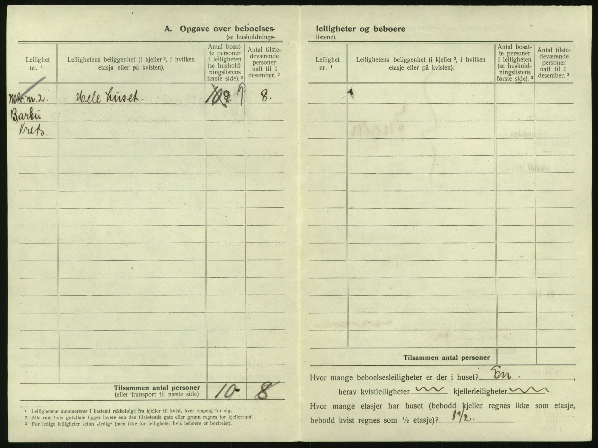 SAK, 1920 census for Arendal, 1920, p. 2533