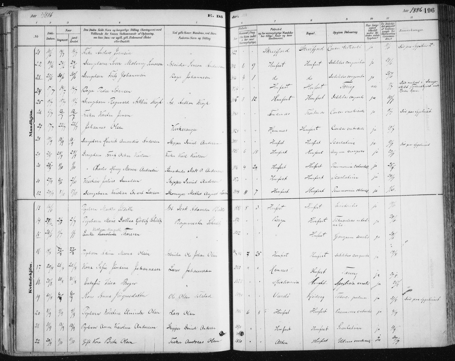 Hammerfest sokneprestkontor, AV/SATØ-S-1347/H/Ha/L0008.kirke: Parish register (official) no. 8, 1878-1889, p. 196