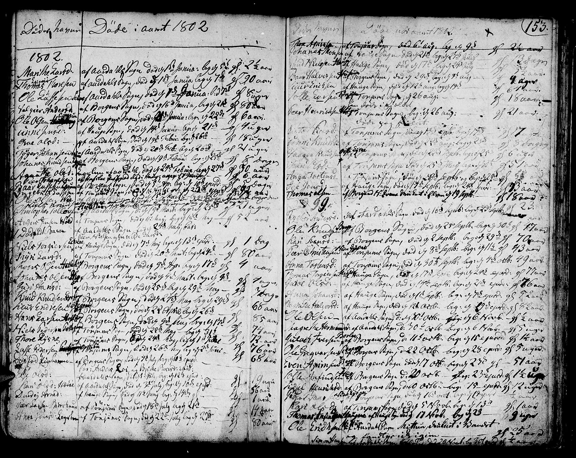 Lærdal sokneprestembete, SAB/A-81201: Parish register (official) no. A 3, 1783-1804, p. 153