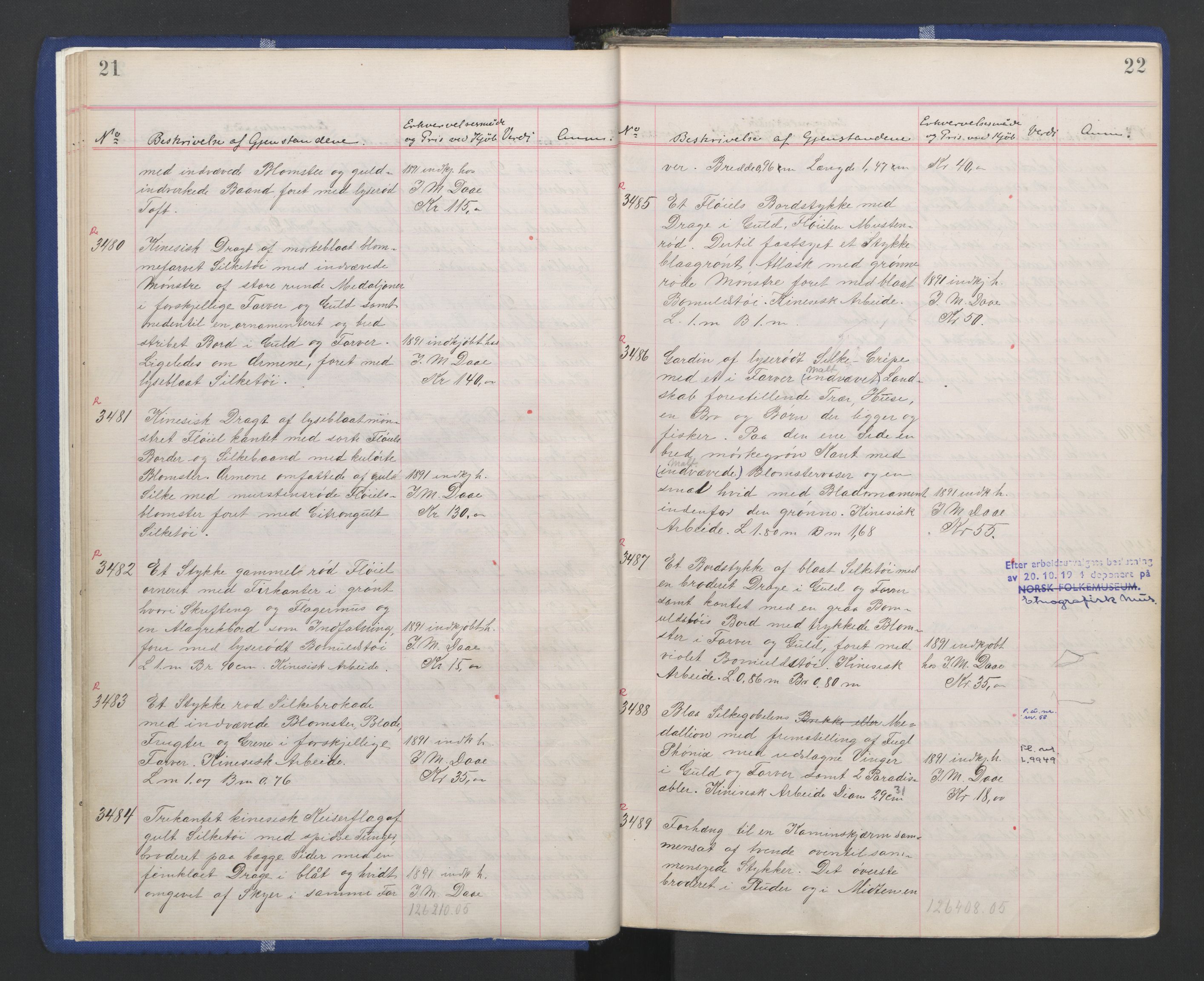 Kunstindustrimuseet i Oslo, NMFK/KIM-1001/A/Ae/L0003: Protokoll 3391-4609. Kunstindustrimuseets samlinger, 1889-1894, p. 15