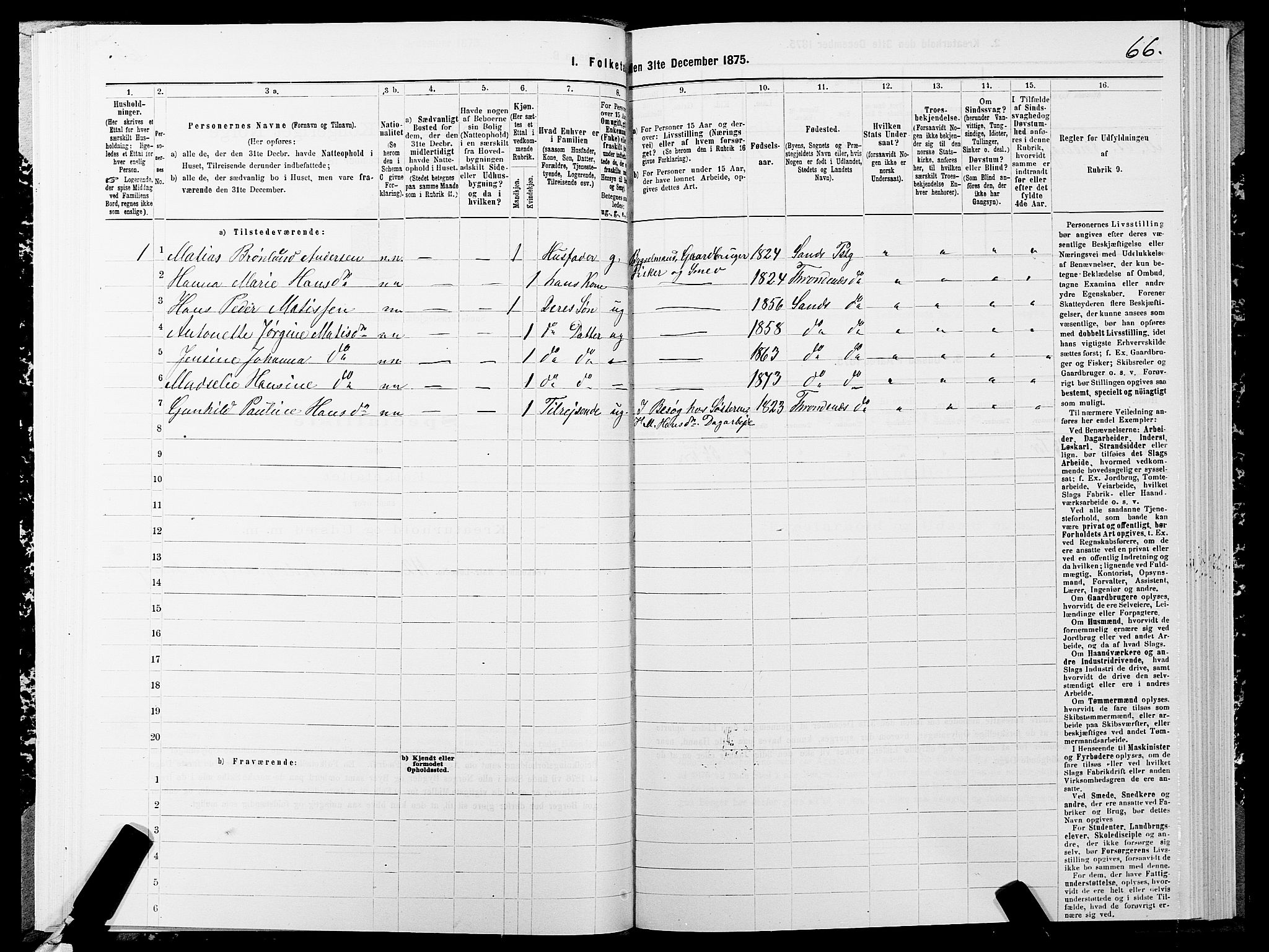 SATØ, 1875 census for 1915P Sand, 1875, p. 2066