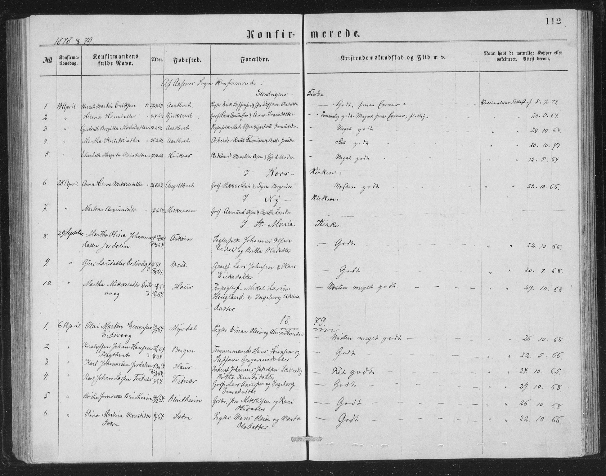 Åsane sokneprestembete, AV/SAB-A-79401/H/Hab: Parish register (copy) no. A 1, 1870-1884, p. 112