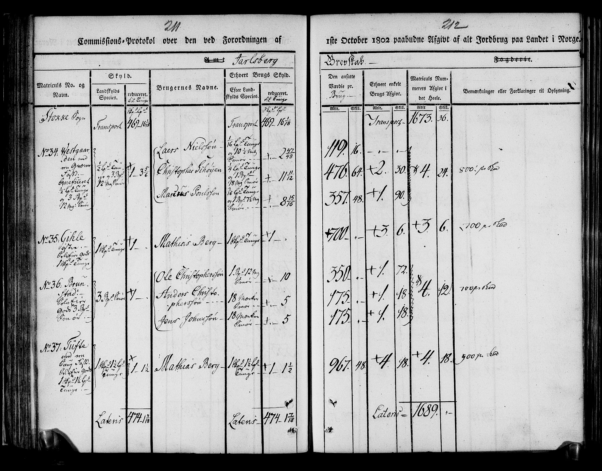 Rentekammeret inntil 1814, Realistisk ordnet avdeling, AV/RA-EA-4070/N/Ne/Nea/L0175: Jarlsberg grevskap. Kommisjonsprotokoll for grevskapets søndre distrikt - Ramnes, Sem, Stokke, Borre, Andebu og Nøtterøy prestegjeld, 1803, p. 107