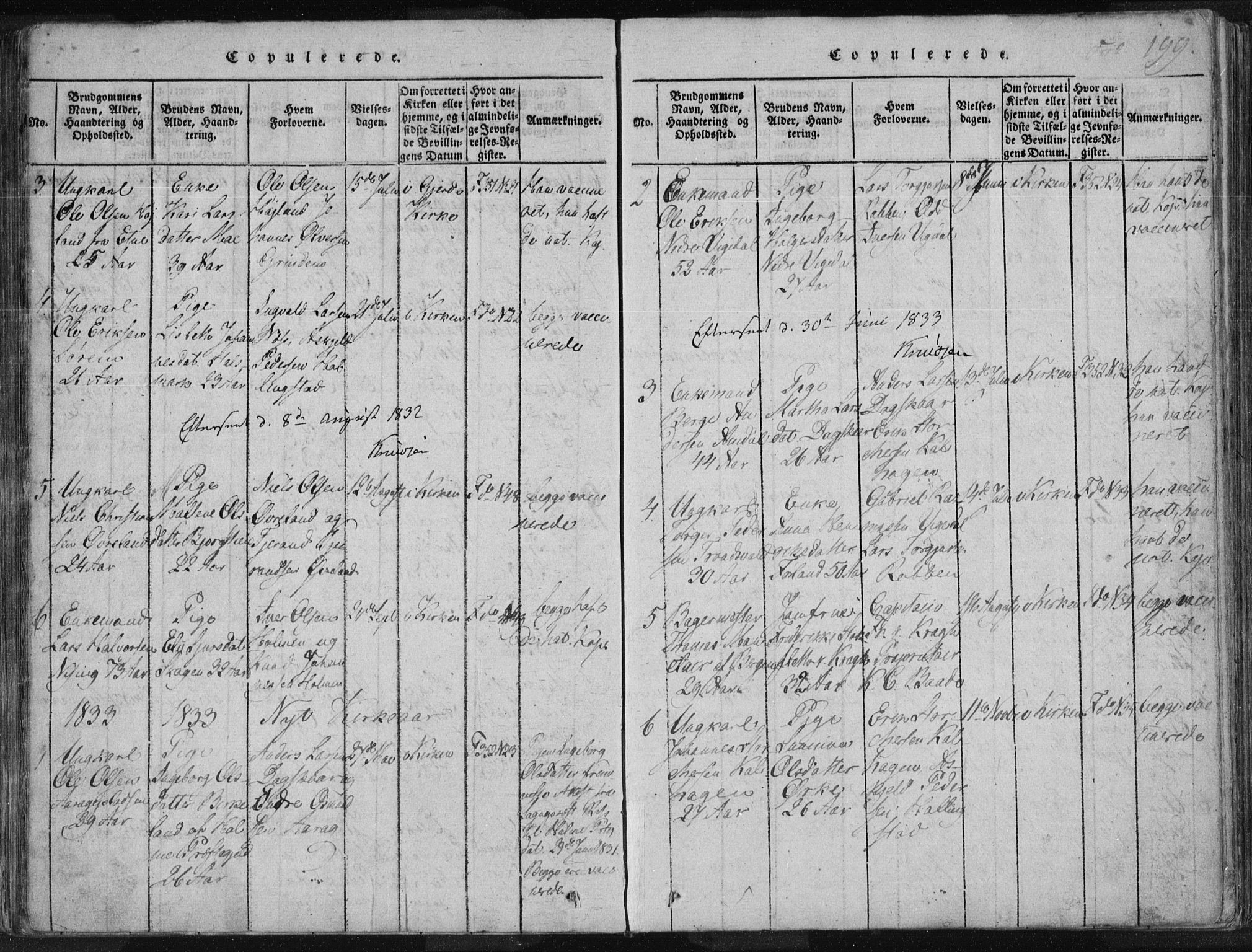Vikedal sokneprestkontor, SAST/A-101840/01/IV: Parish register (official) no. A 3, 1817-1850, p. 199