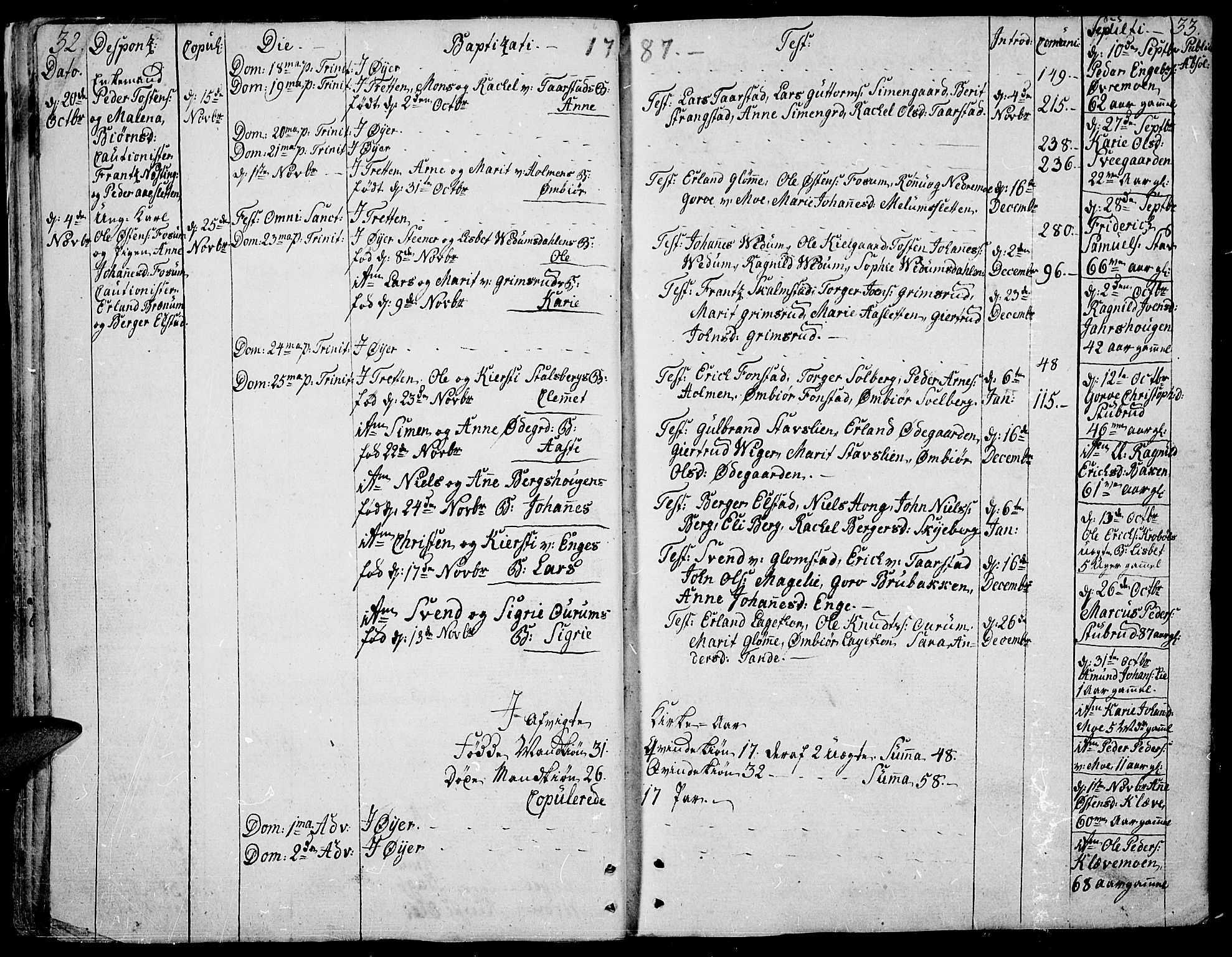 Øyer prestekontor, AV/SAH-PREST-084/H/Ha/Haa/L0003: Parish register (official) no. 3, 1784-1824, p. 32-33