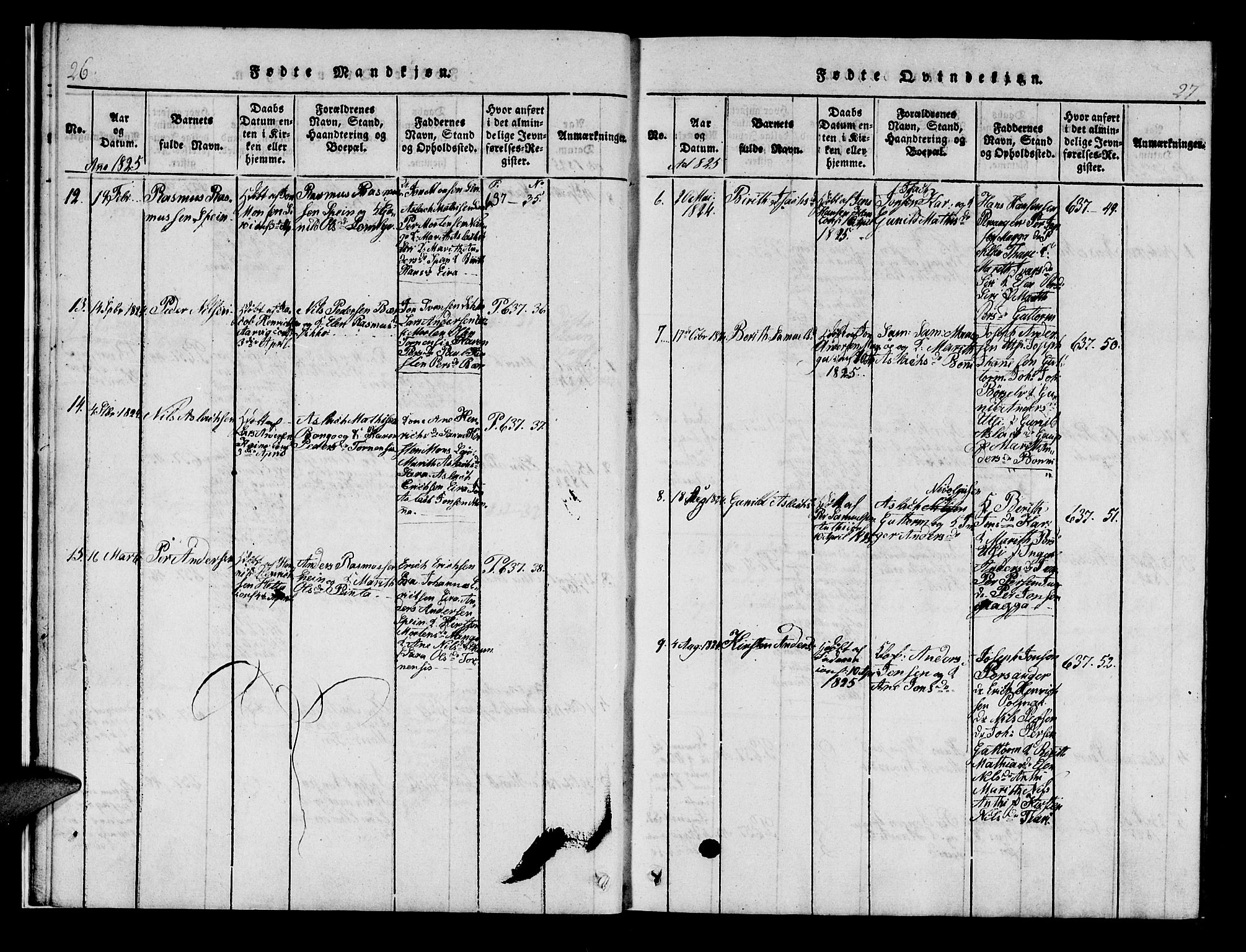 Kistrand/Porsanger sokneprestembete, AV/SATØ-S-1351/H/Hb/L0001.klokk: Parish register (copy) no. 1, 1821-1829, p. 26-27