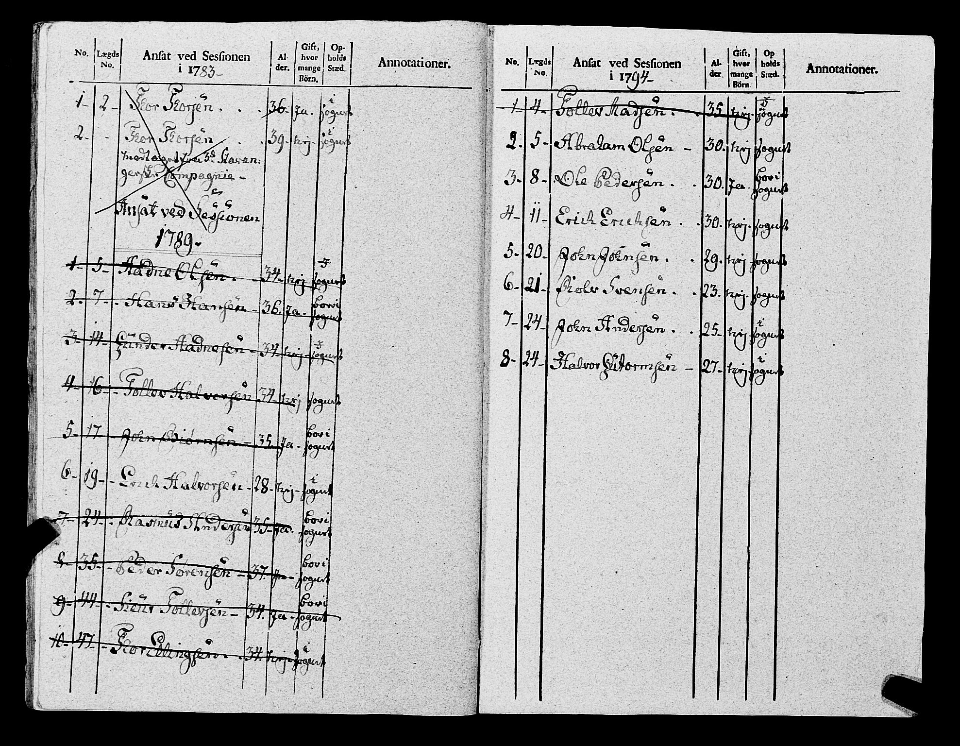 Fylkesmannen i Rogaland, AV/SAST-A-101928/99/3/325/325CA, 1655-1832, p. 8310