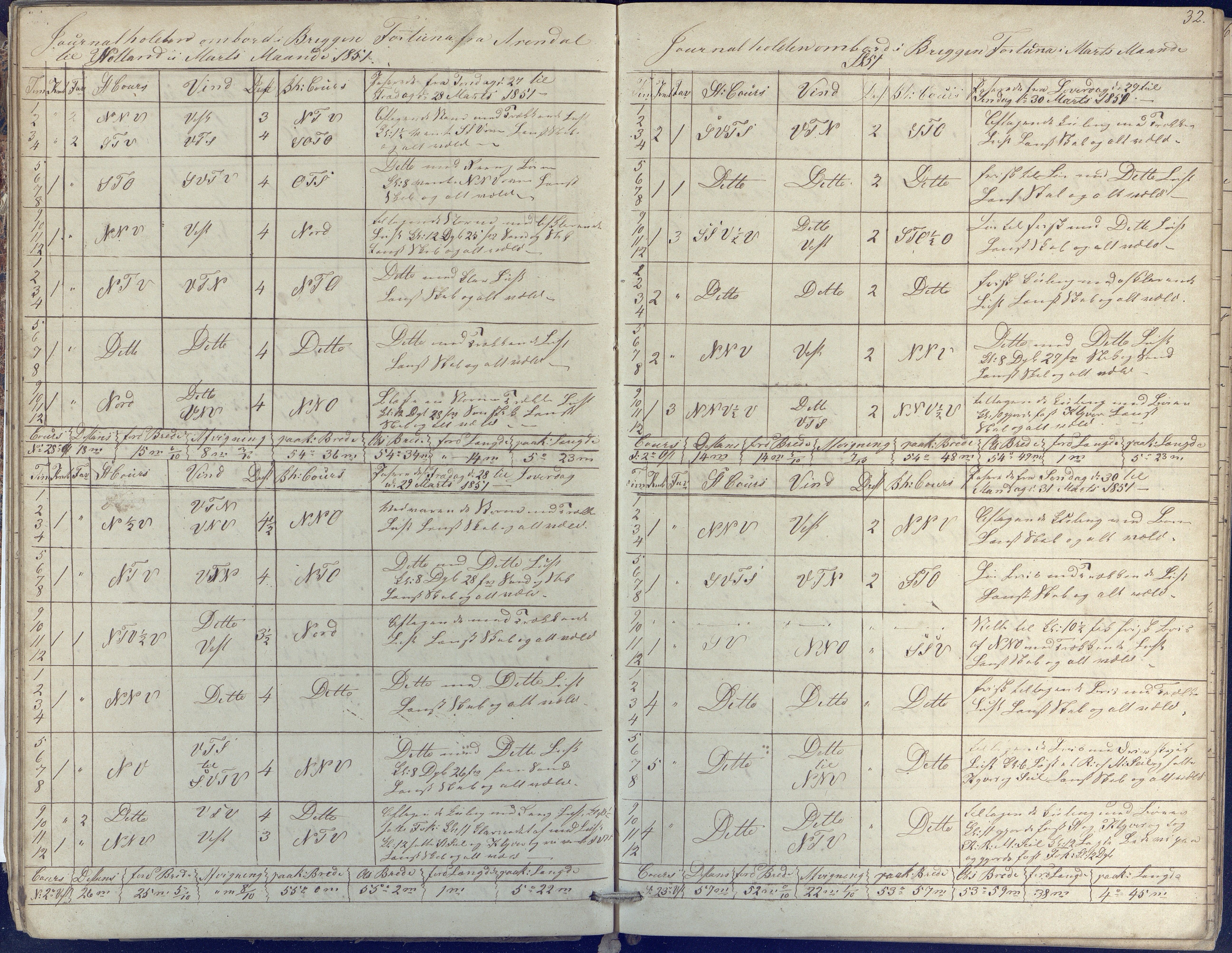 Fartøysarkivet, AAKS/PA-1934/F/L0134/0001: Fortuna (brigg) / Skipsjournal 1848-1856, 1848-1856, p. 32