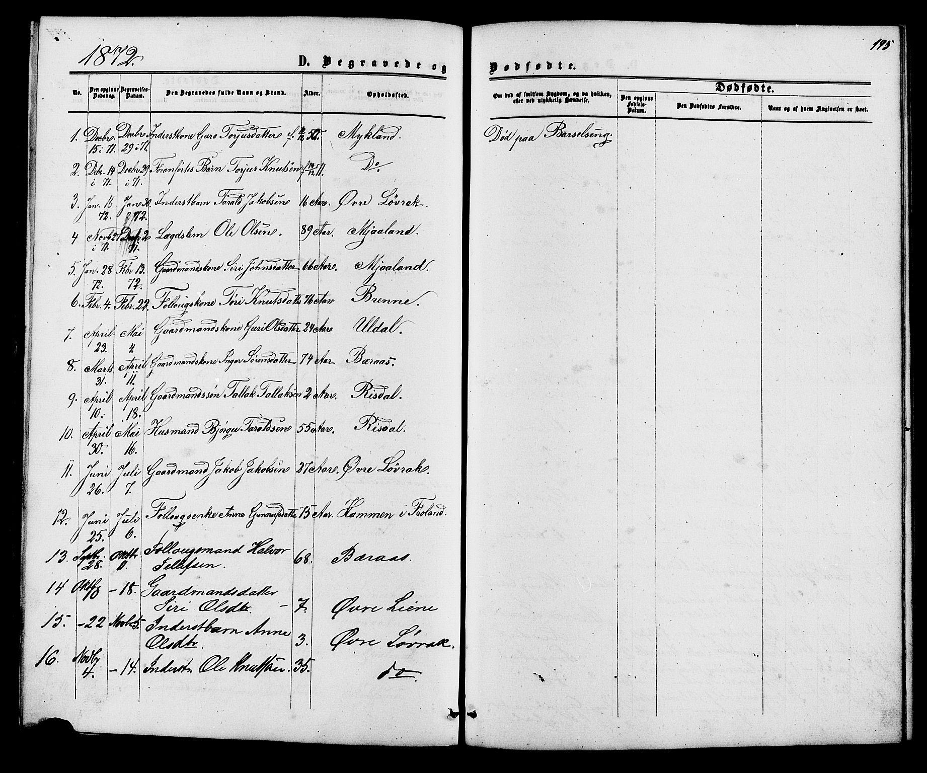 Herefoss sokneprestkontor, AV/SAK-1111-0019/F/Fb/Fbc/L0002: Parish register (copy) no. B 2, 1867-1886, p. 195