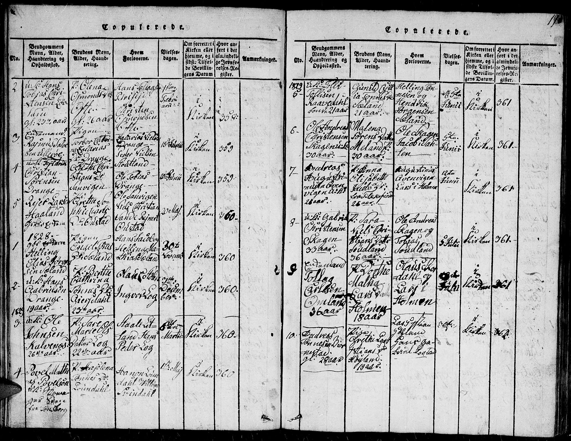 Herad sokneprestkontor, AV/SAK-1111-0018/F/Fb/Fba/L0001: Parish register (copy) no. B 1, 1815-1852, p. 198