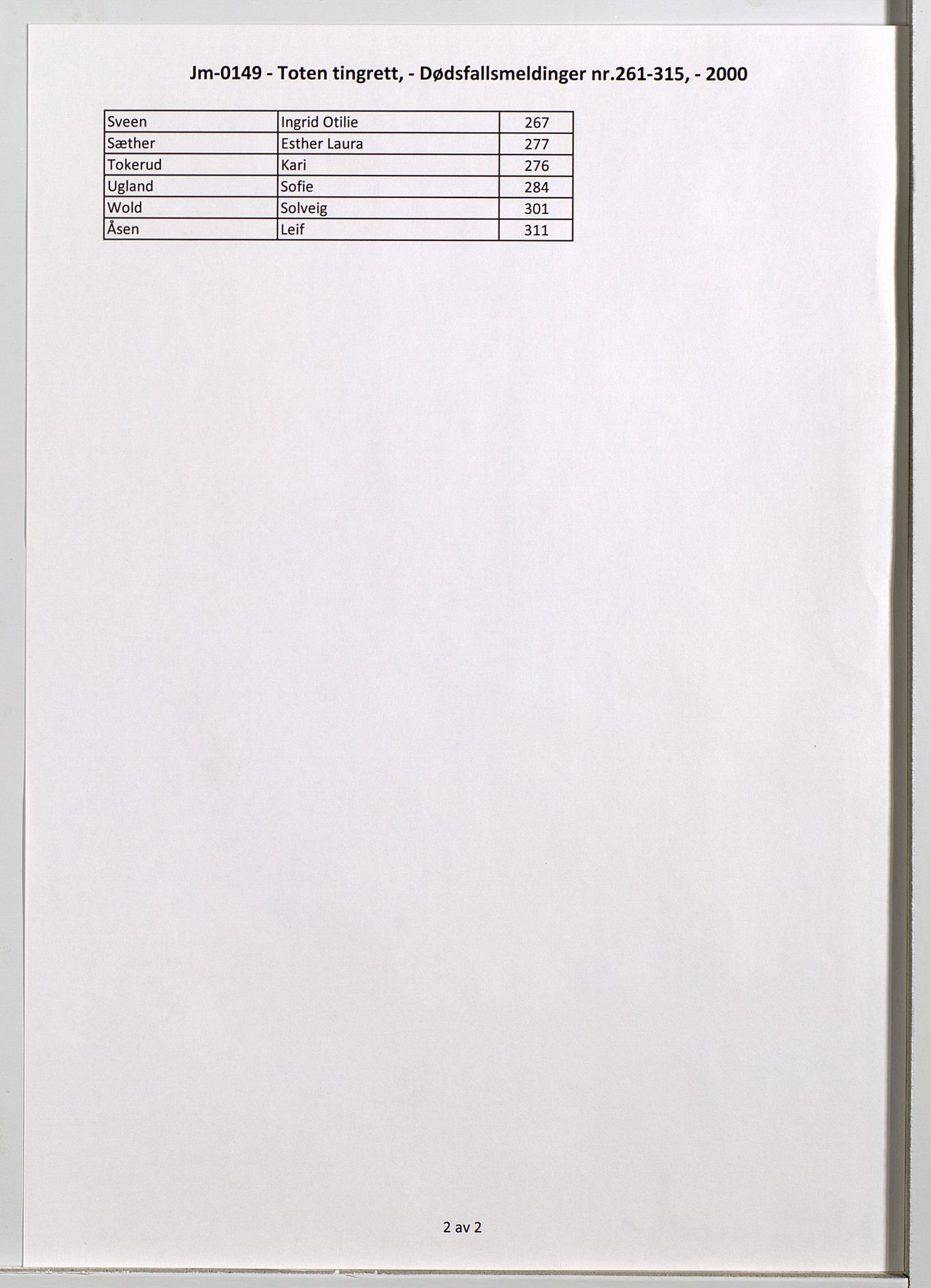 Toten tingrett, AV/SAH-TING-006/J/Jm/L0149: Dødsfallsmeldinger nr. 261-315, 2000, p. 2