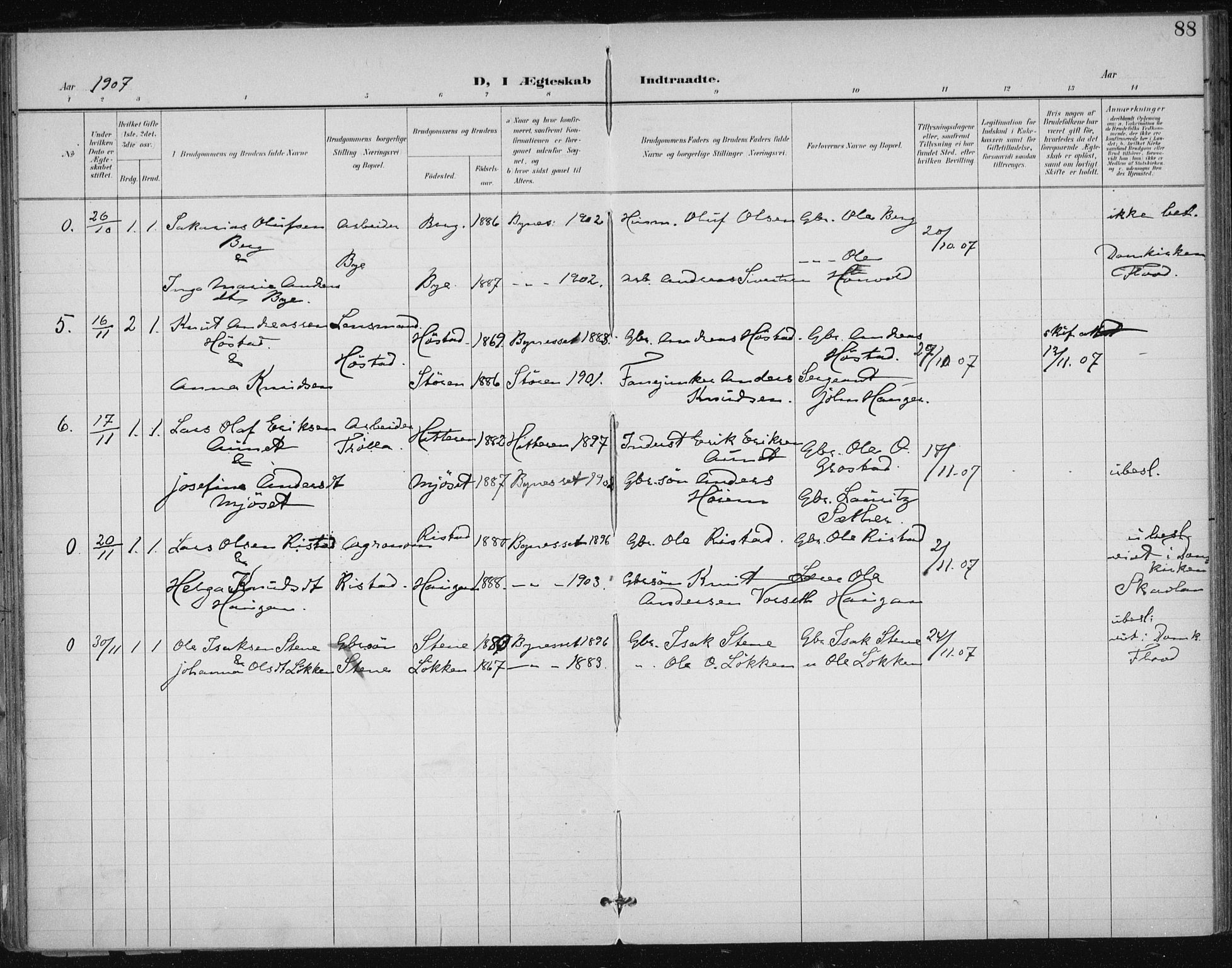 Ministerialprotokoller, klokkerbøker og fødselsregistre - Sør-Trøndelag, AV/SAT-A-1456/612/L0380: Parish register (official) no. 612A12, 1898-1907, p. 88