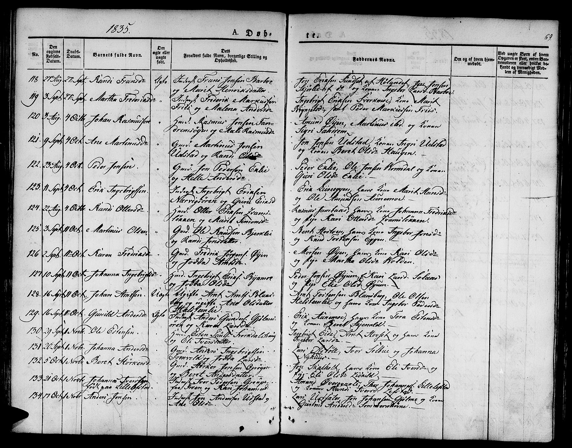 Ministerialprotokoller, klokkerbøker og fødselsregistre - Sør-Trøndelag, SAT/A-1456/668/L0804: Parish register (official) no. 668A04, 1826-1839, p. 69