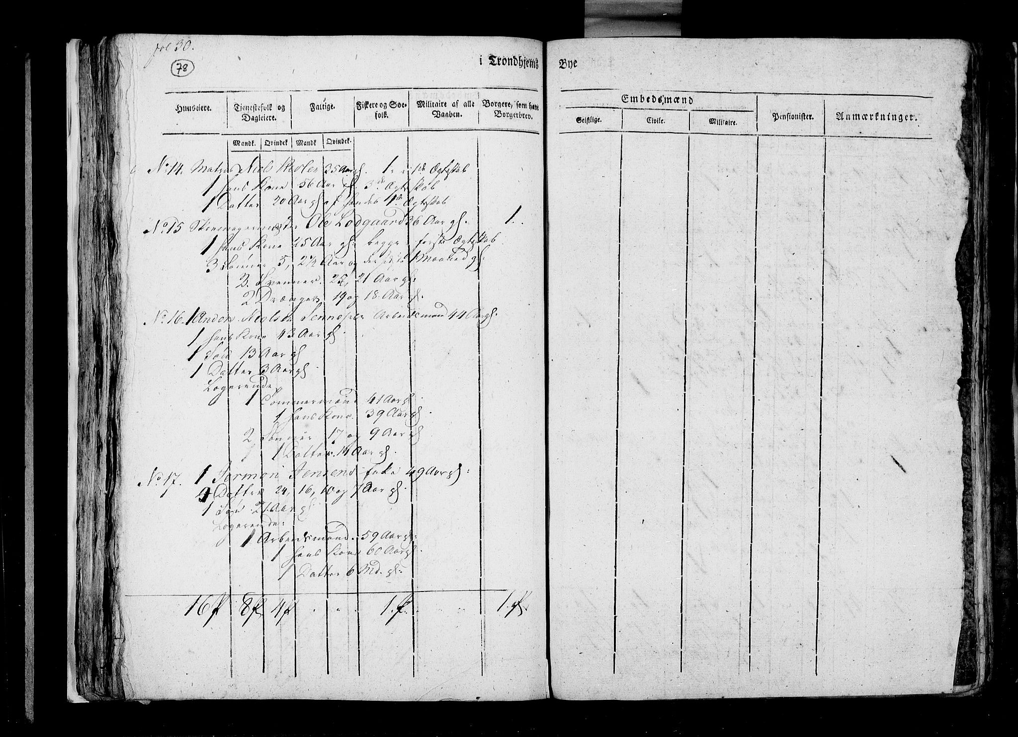 RA, Census 1815, vol. 5: Trondheim, 1815, p. 79