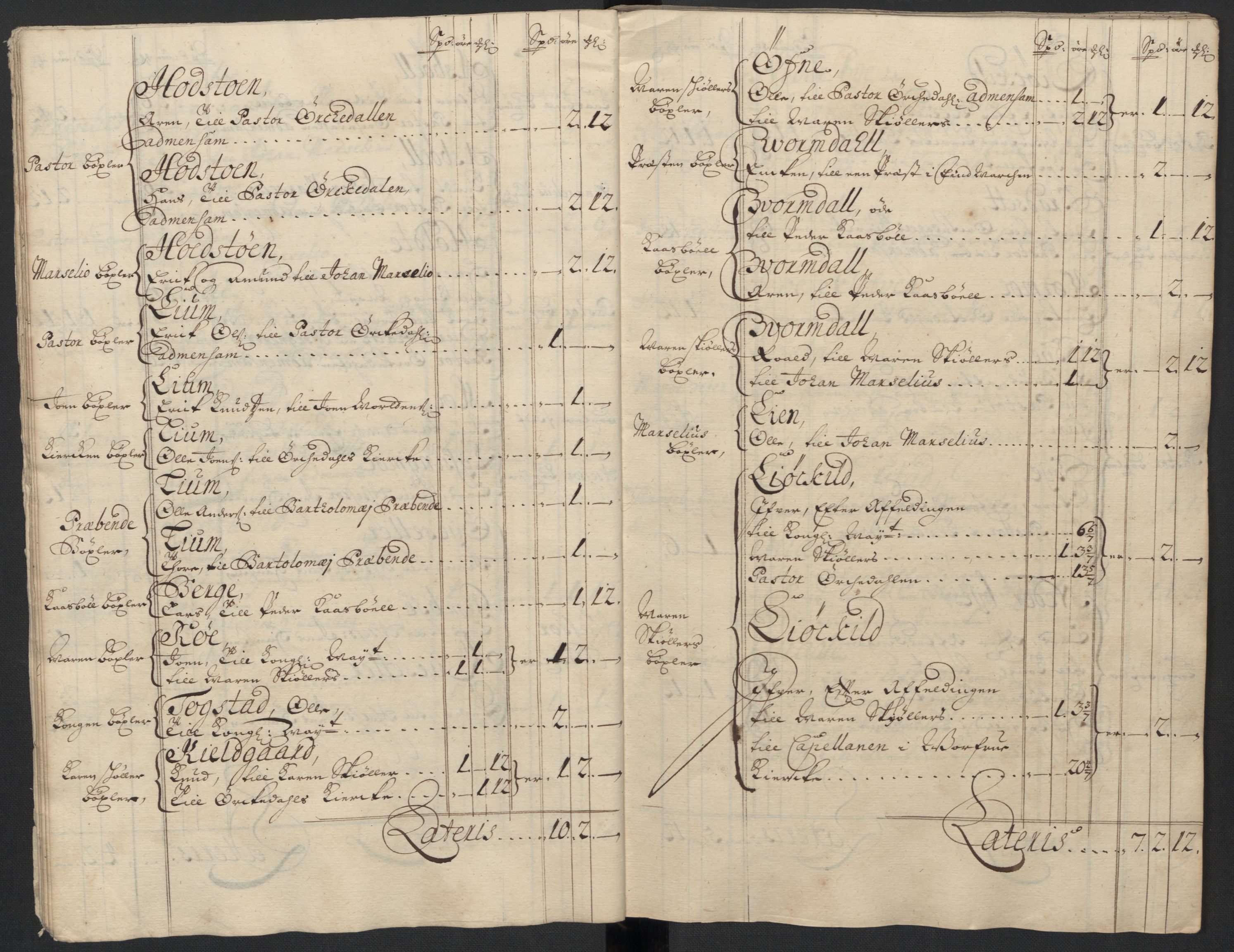 Rentekammeret inntil 1814, Reviderte regnskaper, Fogderegnskap, AV/RA-EA-4092/R60/L3954: Fogderegnskap Orkdal og Gauldal, 1704, p. 34