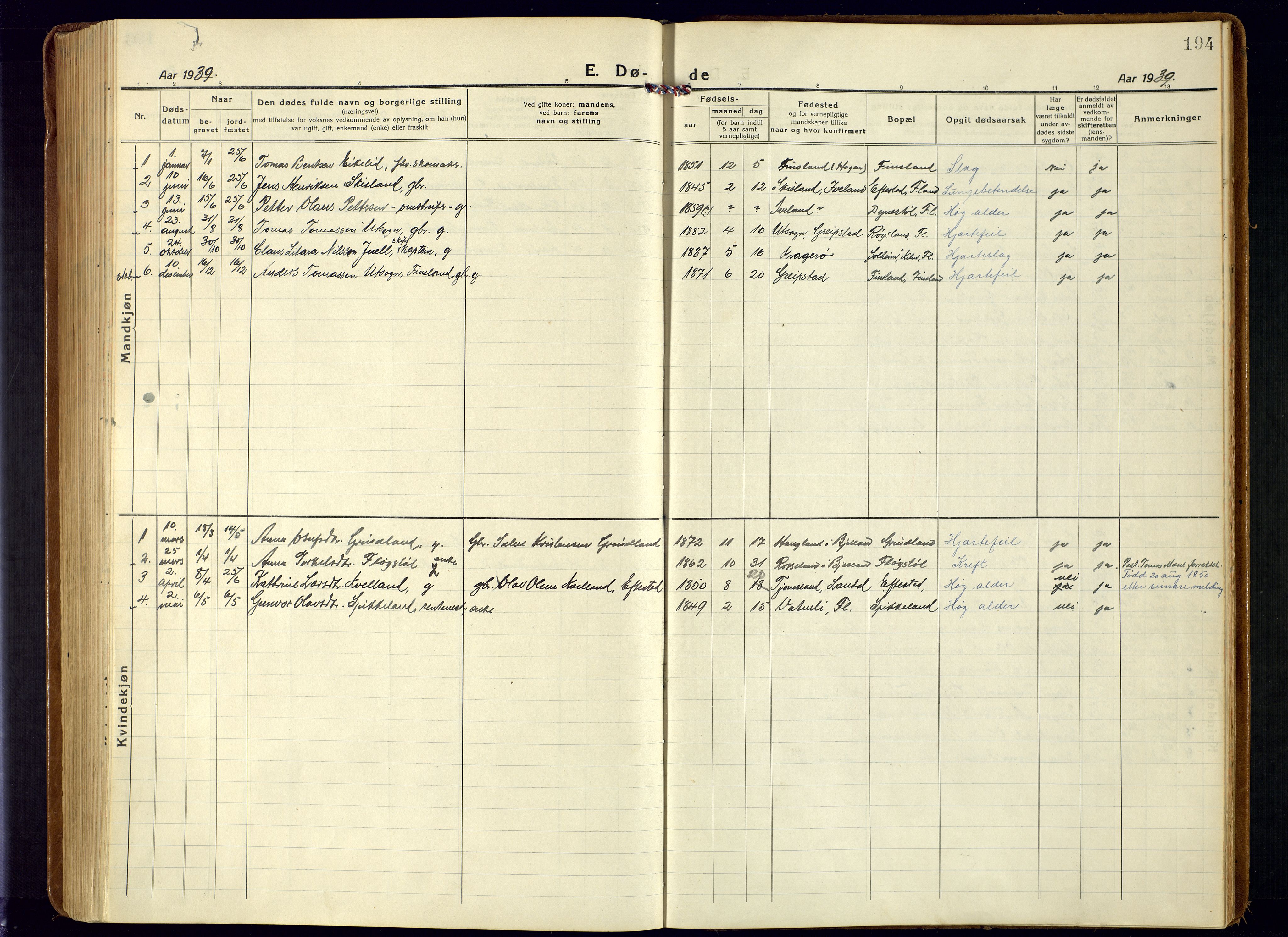Bjelland sokneprestkontor, SAK/1111-0005/F/Fa/Fab/L0005: Parish register (official) no. A 5, 1921-1951, p. 194