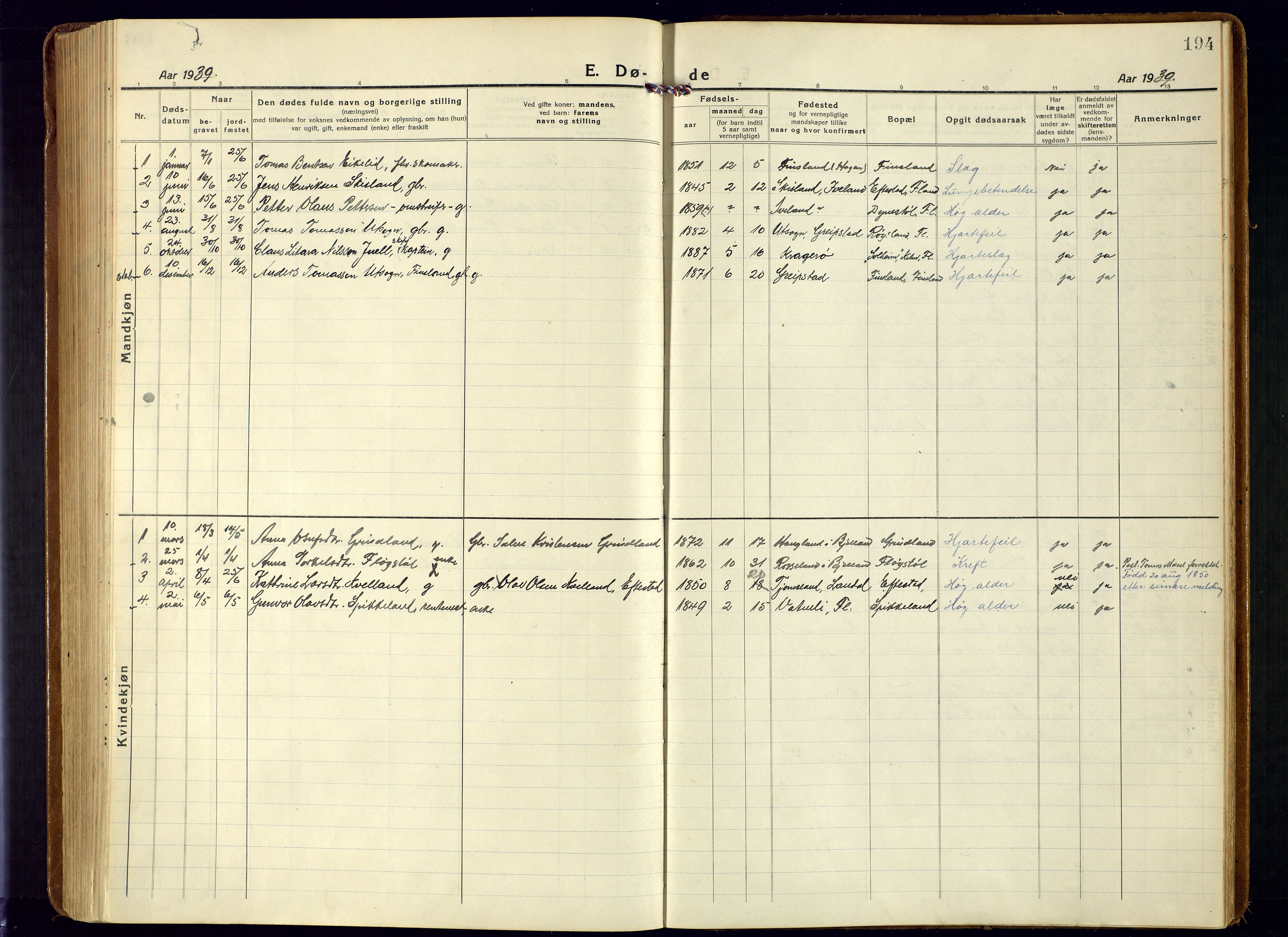 Bjelland sokneprestkontor, AV/SAK-1111-0005/F/Fa/Fab/L0005: Parish register (official) no. A 5, 1921-1951, p. 194