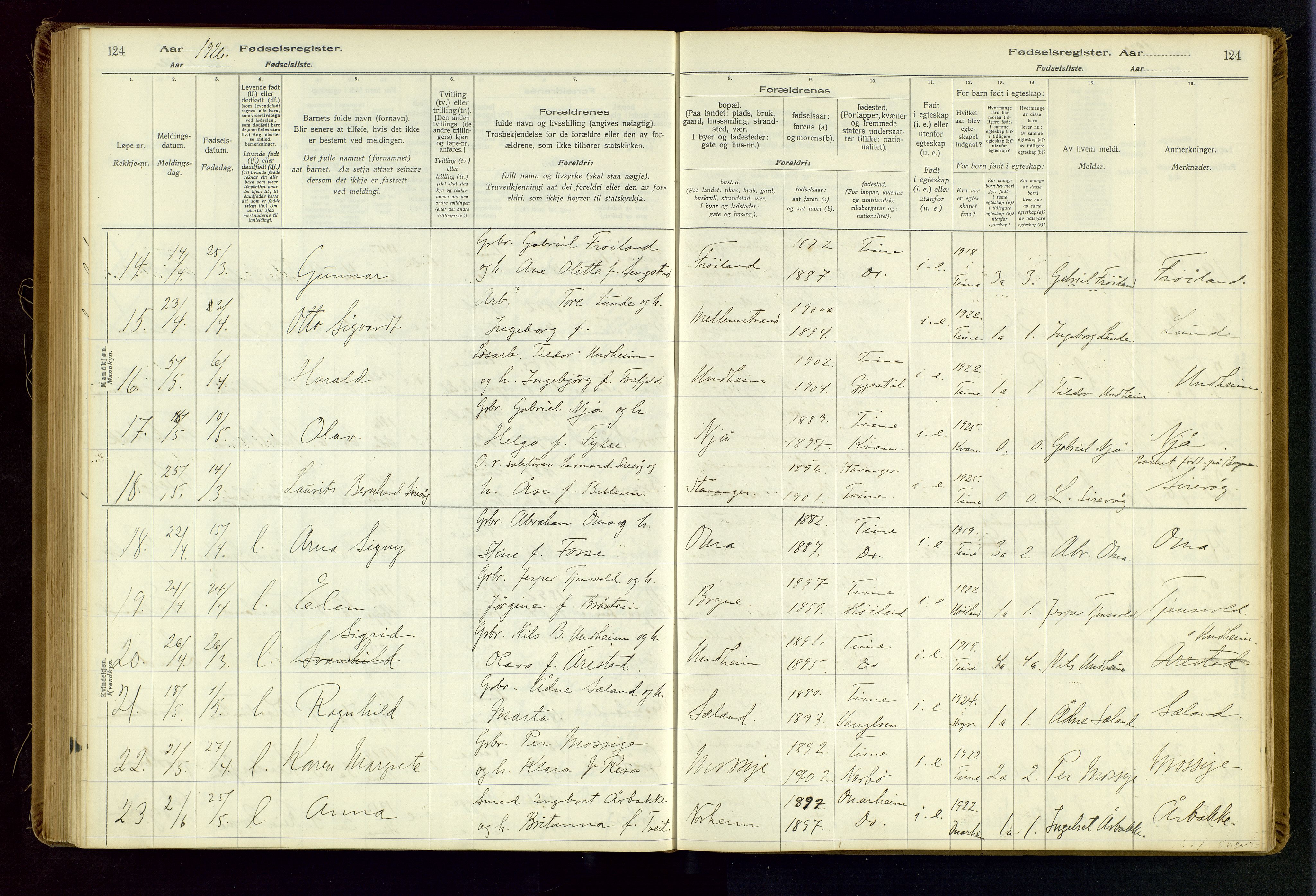 Time sokneprestkontor, AV/SAST-A-101795/001/704BA/L0001: Birth register no. 1, 1916-1934, p. 124