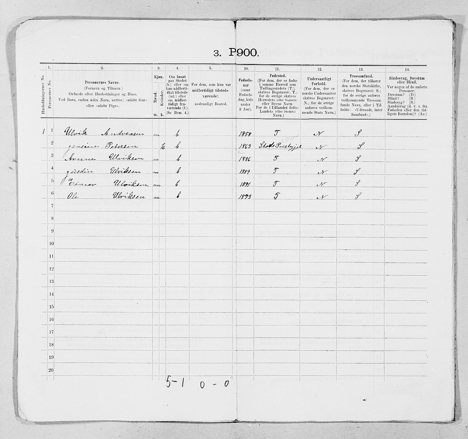 SAT, 1900 census for Vega, 1900, p. 22