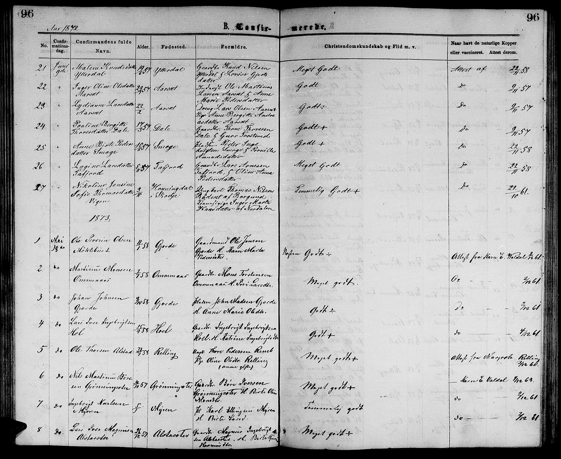 Ministerialprotokoller, klokkerbøker og fødselsregistre - Møre og Romsdal, AV/SAT-A-1454/519/L0262: Parish register (copy) no. 519C03, 1866-1884, p. 96