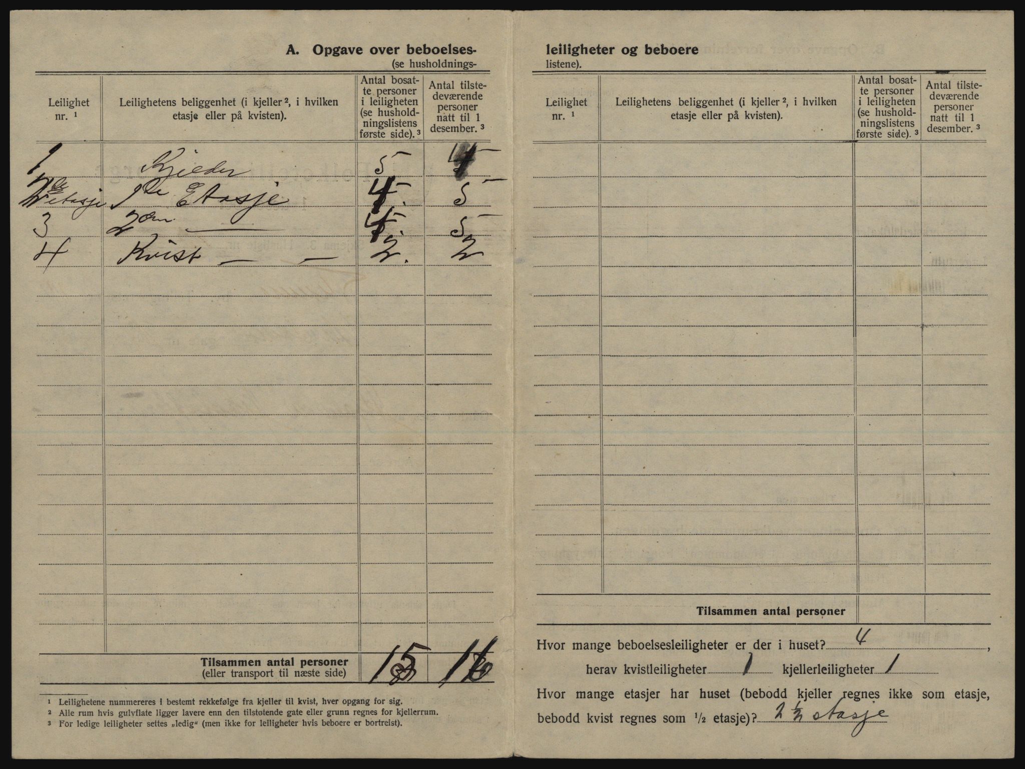 SATØ, 1920 census for Tromsø, 1920, p. 1840