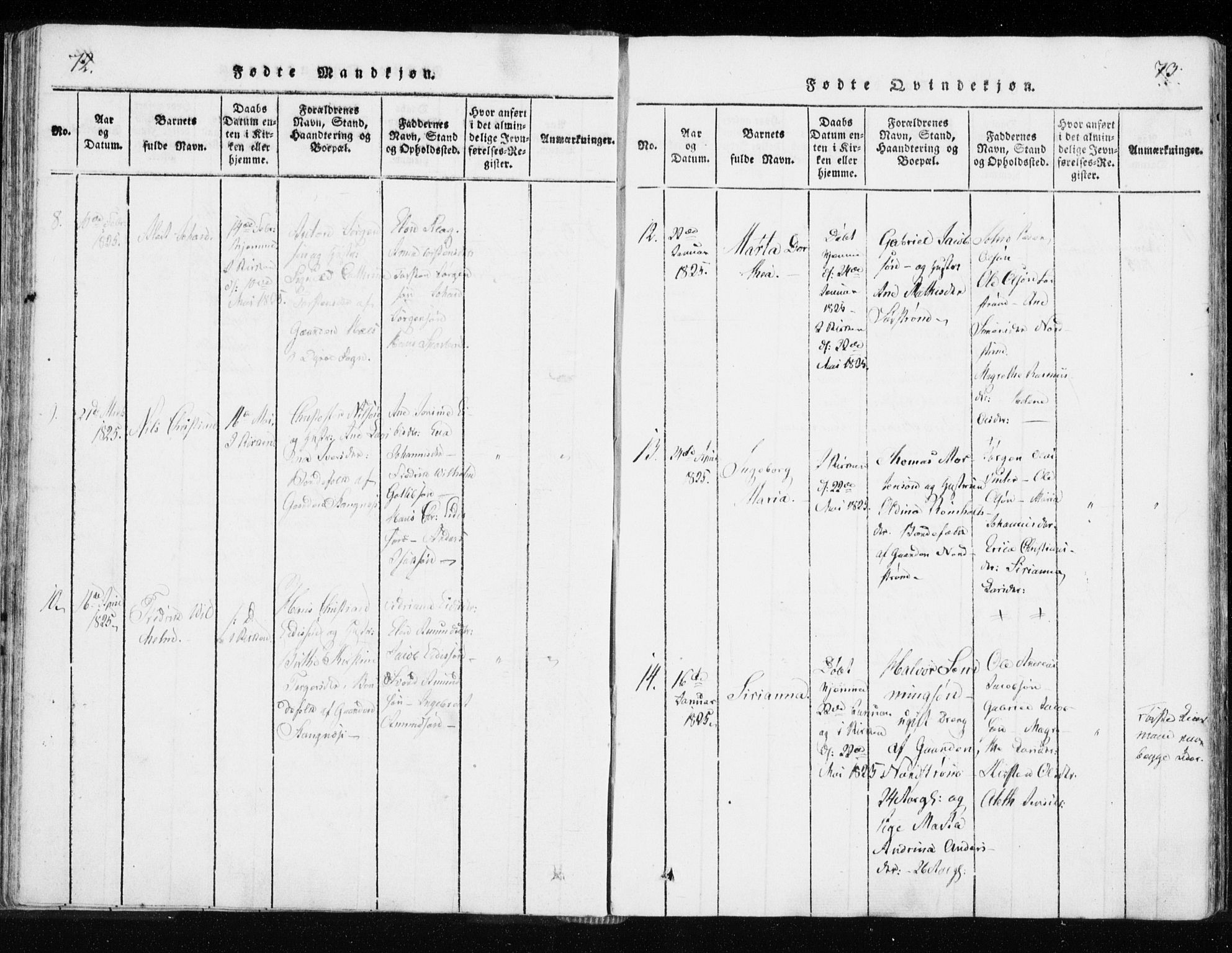 Tranøy sokneprestkontor, AV/SATØ-S-1313/I/Ia/Iaa/L0004kirke: Parish register (official) no. 4, 1820-1829, p. 72-73