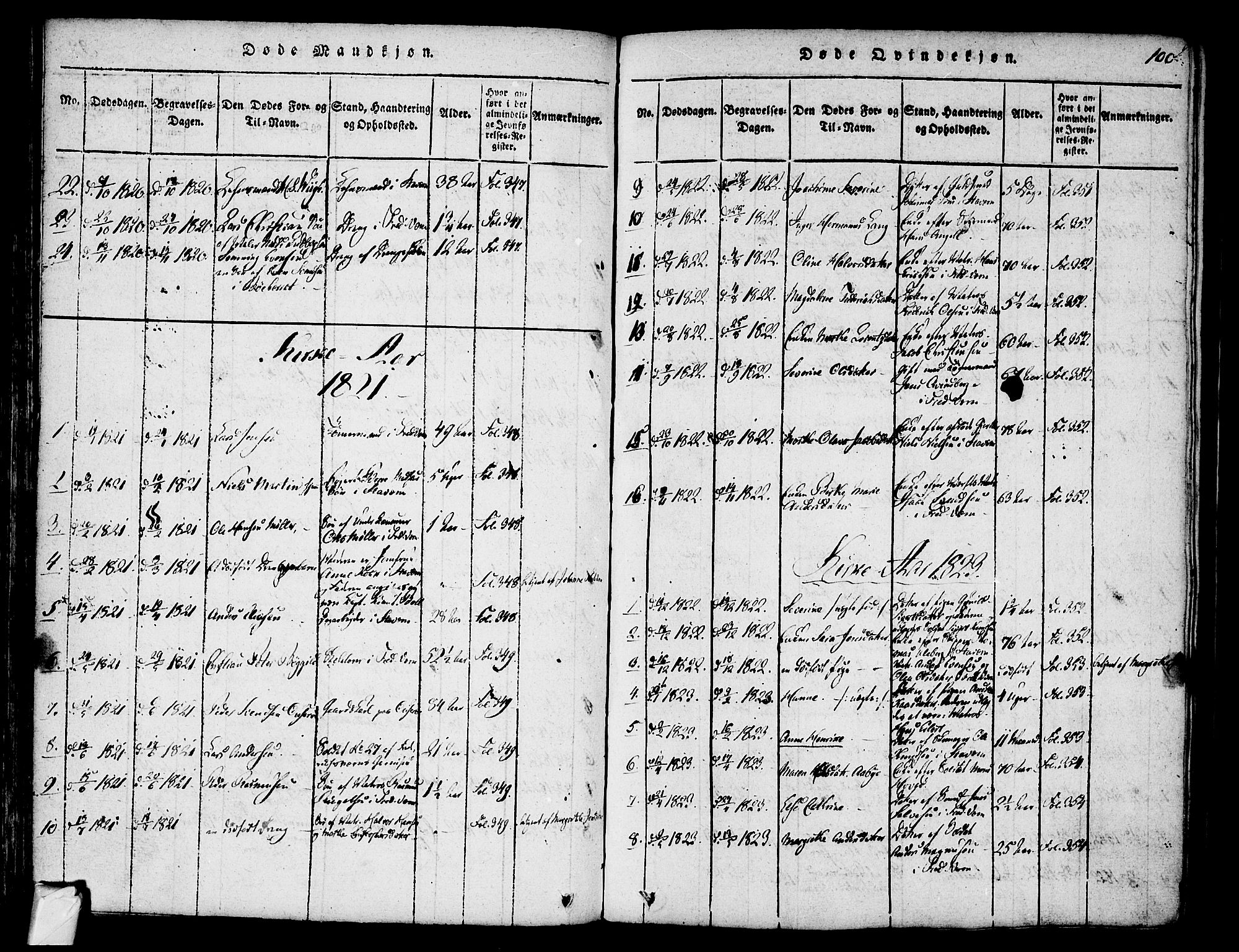 Stavern kirkebøker, SAKO/A-318/F/Fa/L0006: Parish register (official) no. 6, 1816-1839, p. 100