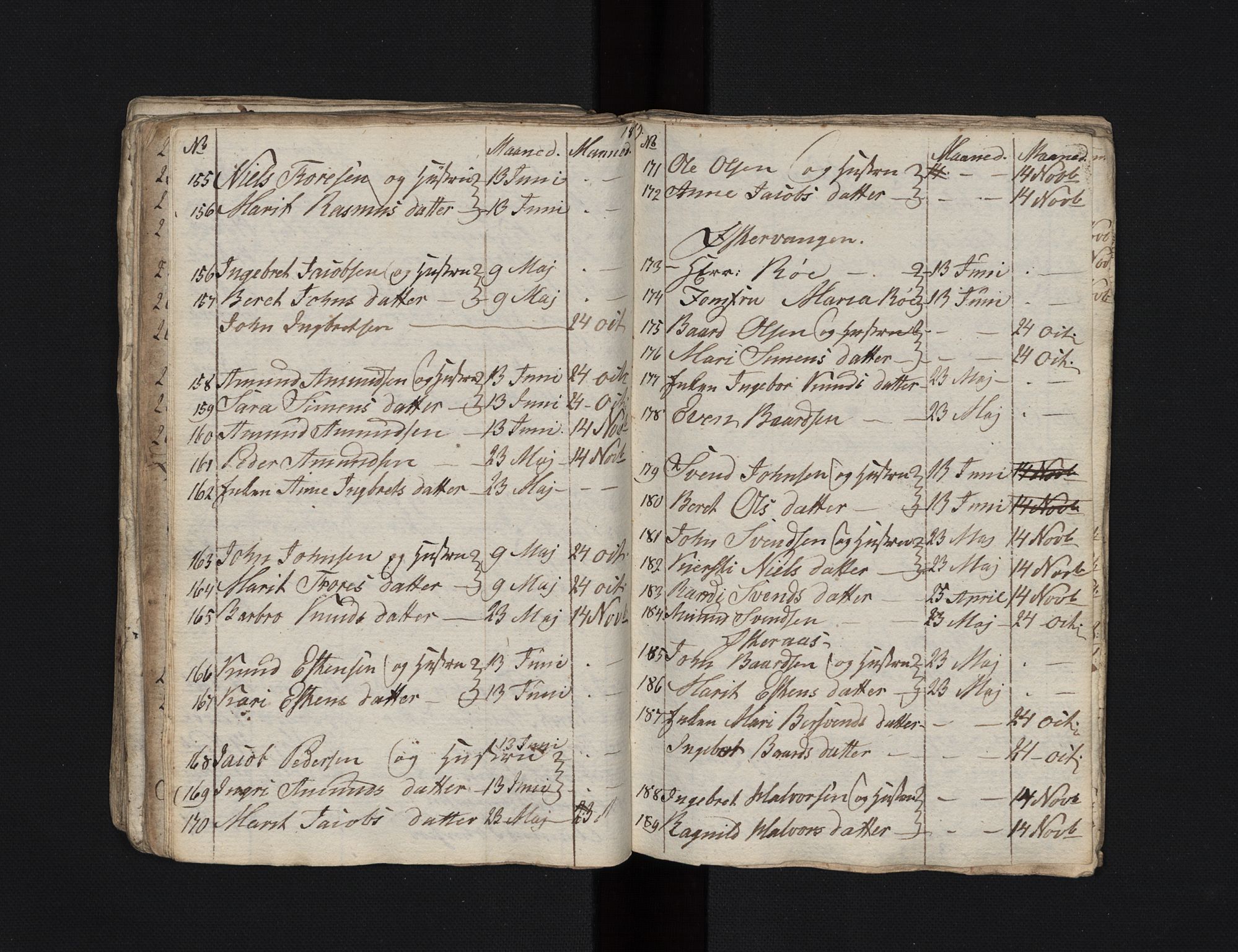 Tolga prestekontor, AV/SAH-PREST-062/L/L0021: Parish register (copy) no. 21, 1804-1823