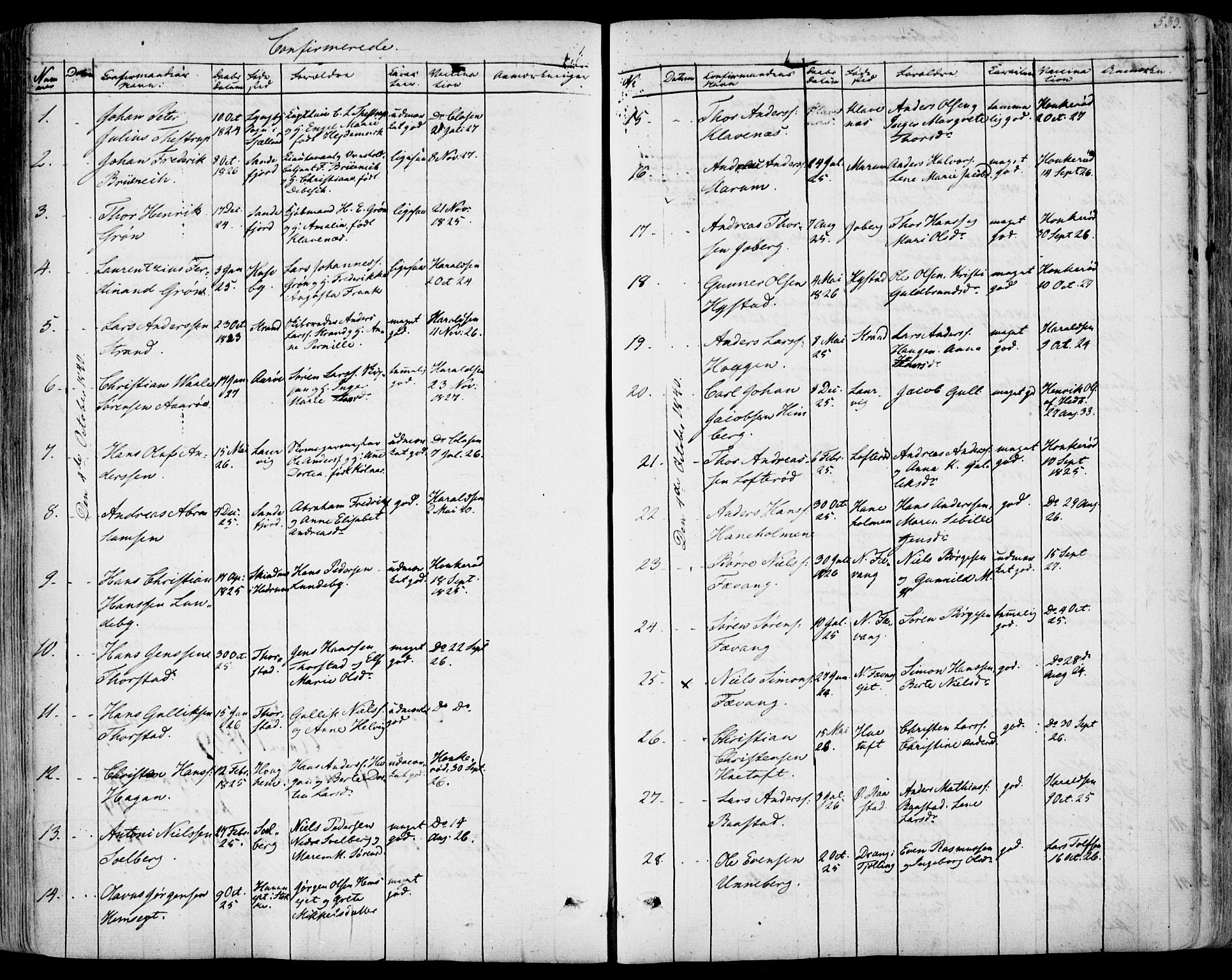Sandar kirkebøker, SAKO/A-243/F/Fa/L0005: Parish register (official) no. 5, 1832-1847, p. 532-533