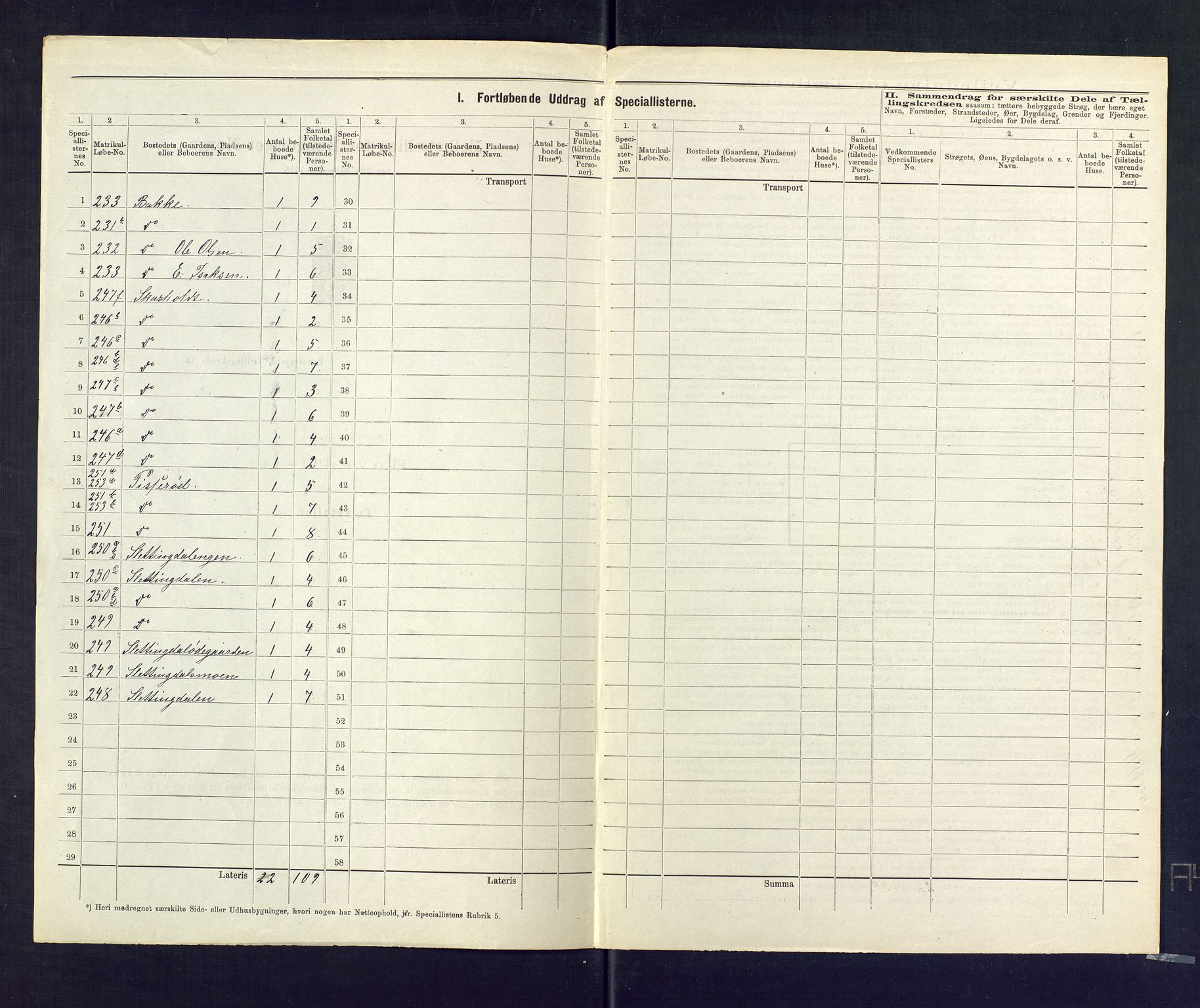 SAKO, 1875 census for 0719P Andebu, 1875, p. 15