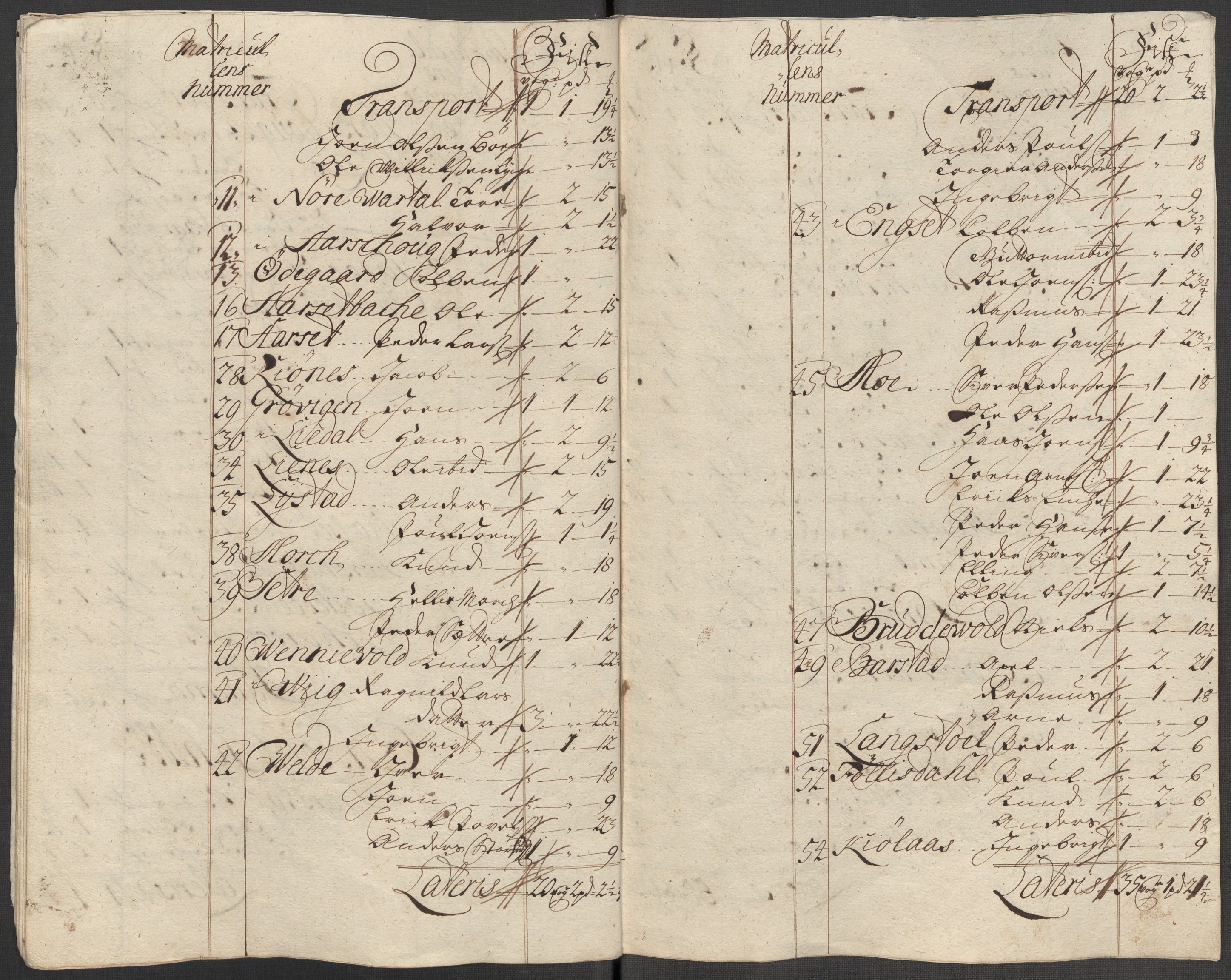 Rentekammeret inntil 1814, Reviderte regnskaper, Fogderegnskap, AV/RA-EA-4092/R54/L3568: Fogderegnskap Sunnmøre, 1716, p. 140