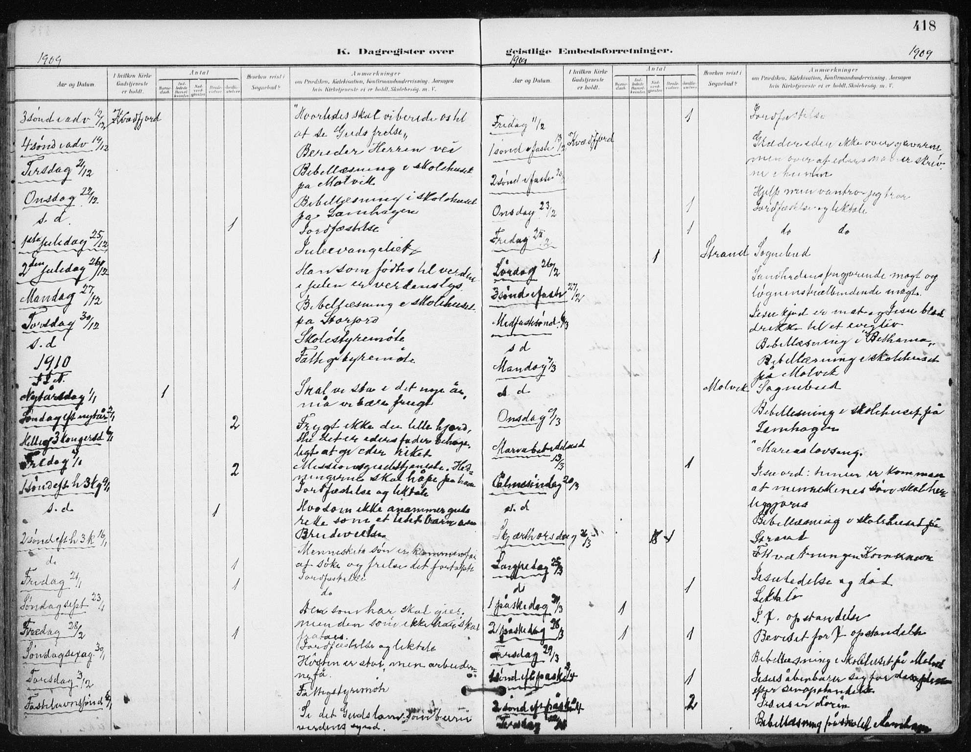 Kvæfjord sokneprestkontor, SATØ/S-1323/G/Ga/Gaa/L0006kirke: Parish register (official) no. 6, 1895-1914, p. 418