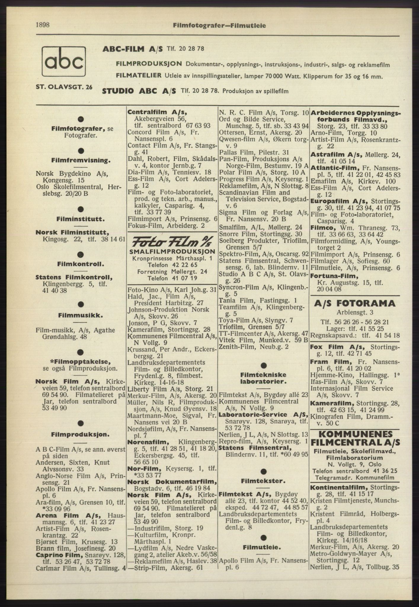 Kristiania/Oslo adressebok, PUBL/-, 1965-1966, p. 1898