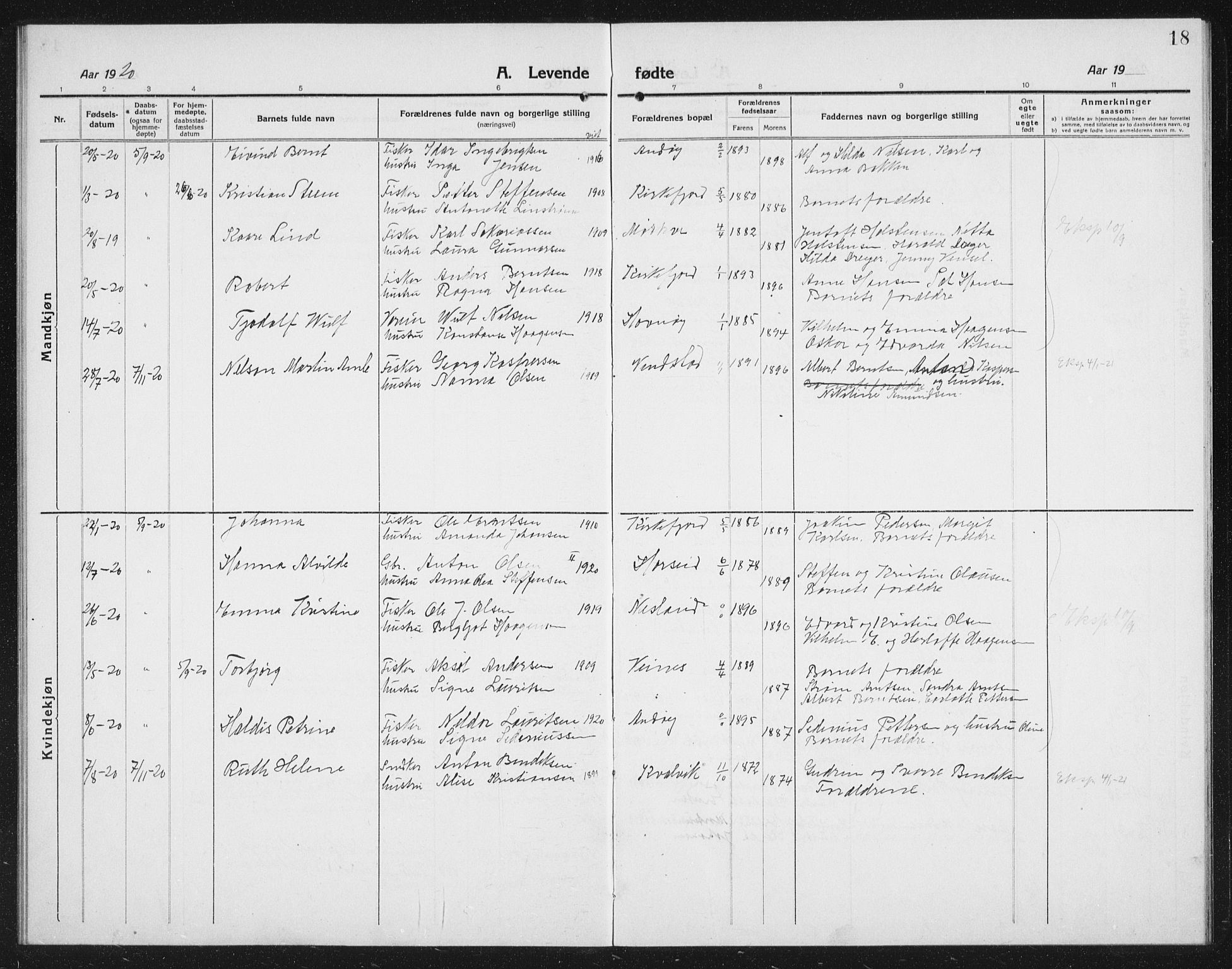 Ministerialprotokoller, klokkerbøker og fødselsregistre - Nordland, AV/SAT-A-1459/887/L1229: Parish register (copy) no. 887C01, 1916-1935, p. 18