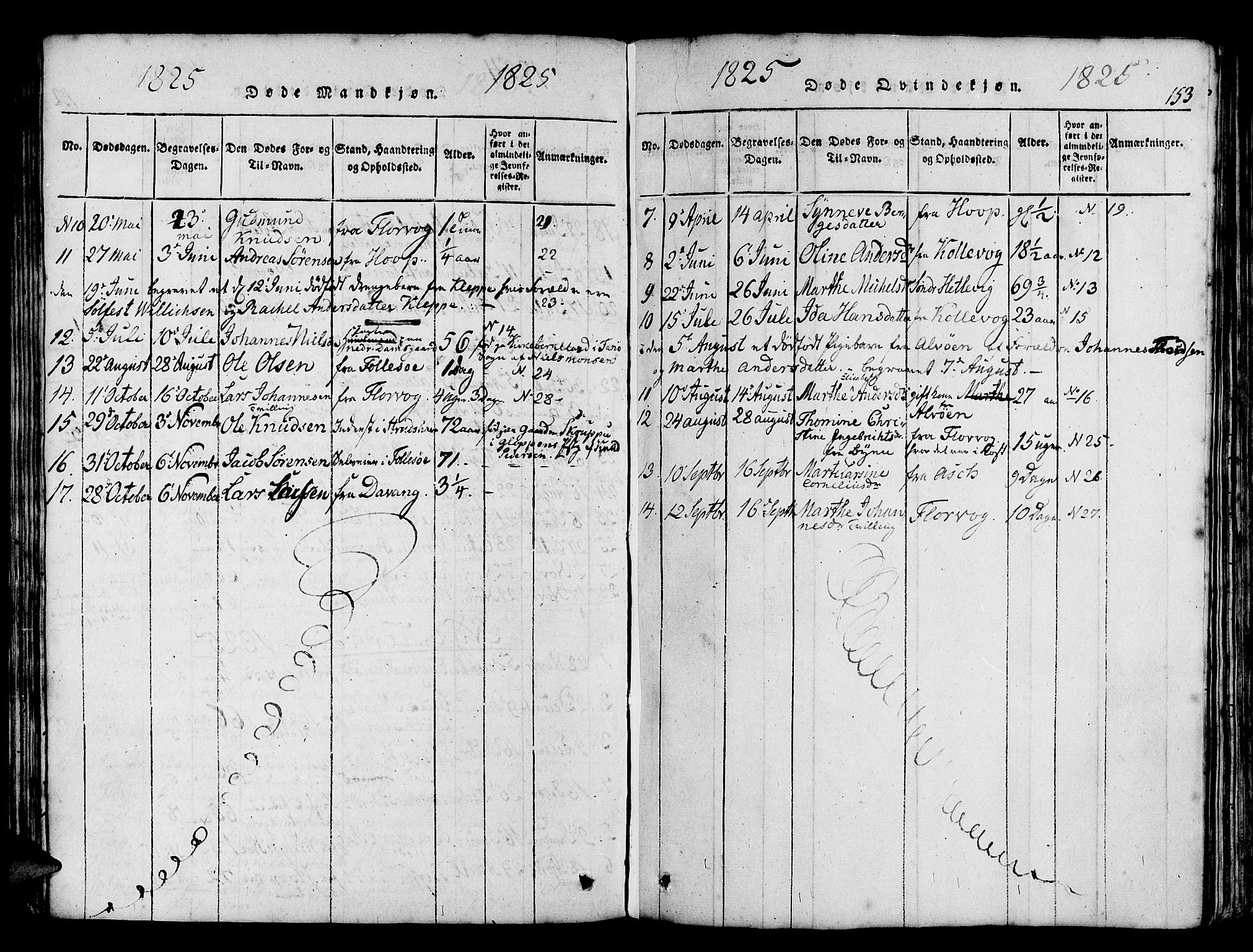 Askøy Sokneprestembete, SAB/A-74101/H/Ha/Haa/Haaa/L0003: Parish register (official) no. A 3, 1815-1825, p. 153