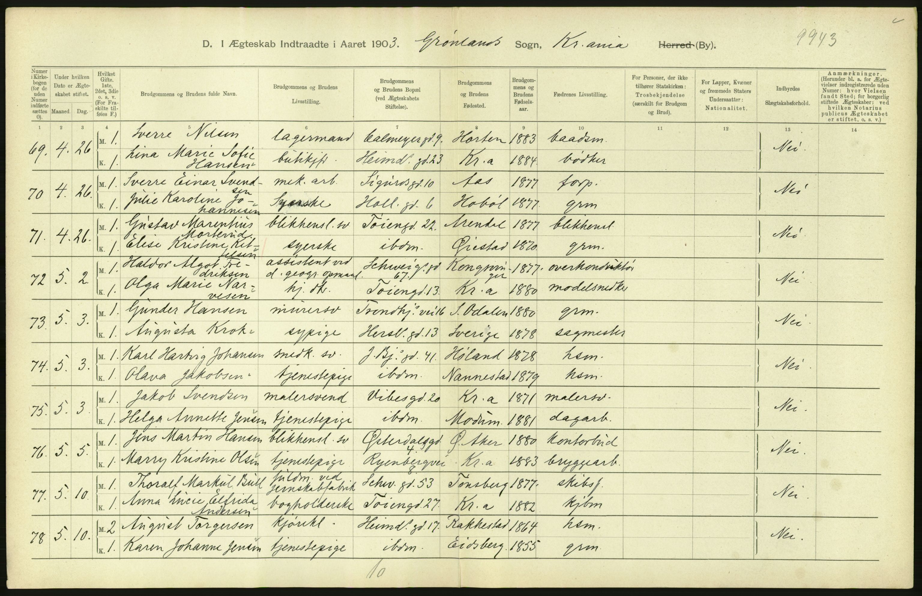 Statistisk sentralbyrå, Sosiodemografiske emner, Befolkning, AV/RA-S-2228/D/Df/Dfa/Dfaa/L0004: Kristiania: Gifte, døde, 1903, p. 454