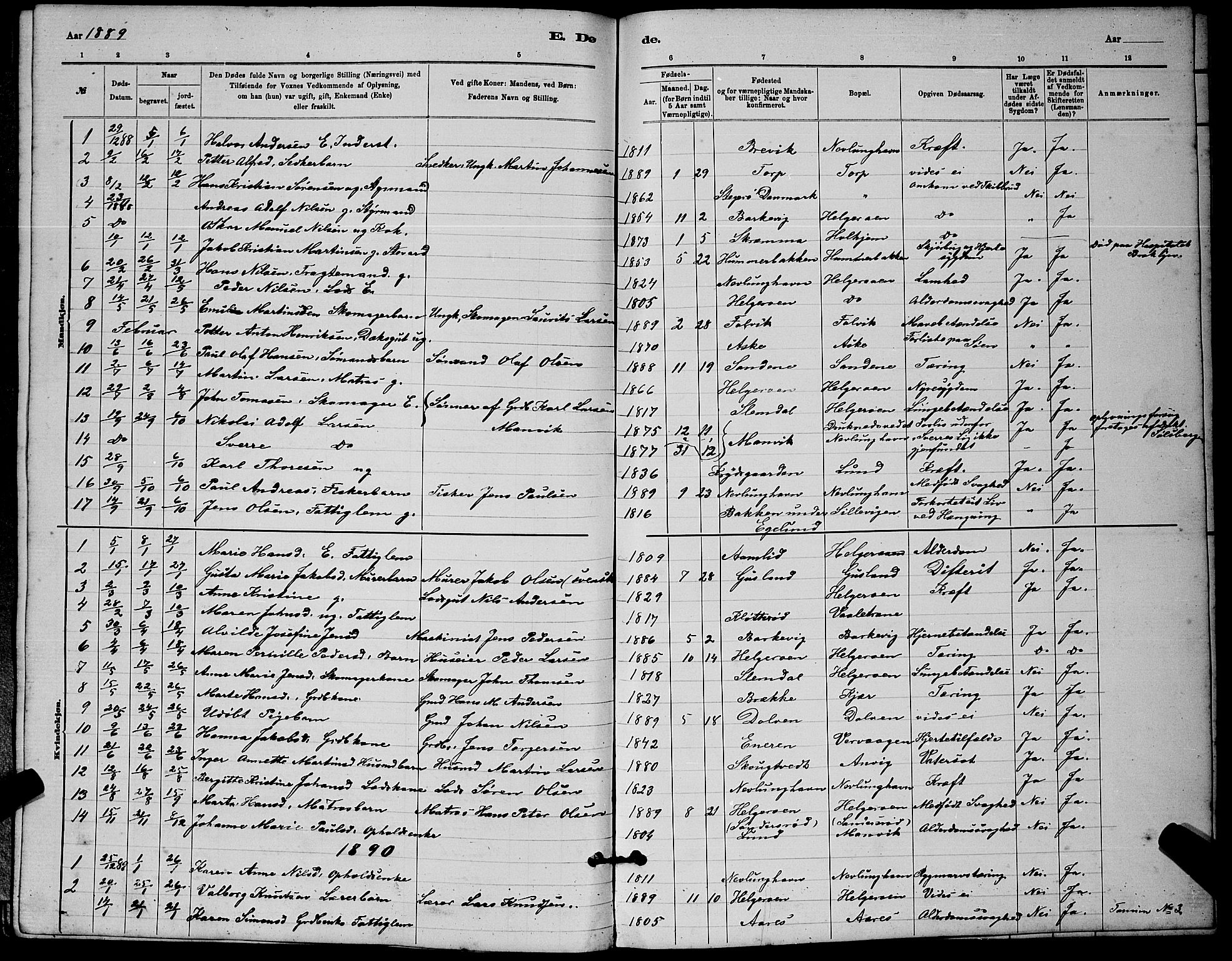 Brunlanes kirkebøker, SAKO/A-342/G/Gb/L0002: Parish register (copy) no. II 2, 1878-1902